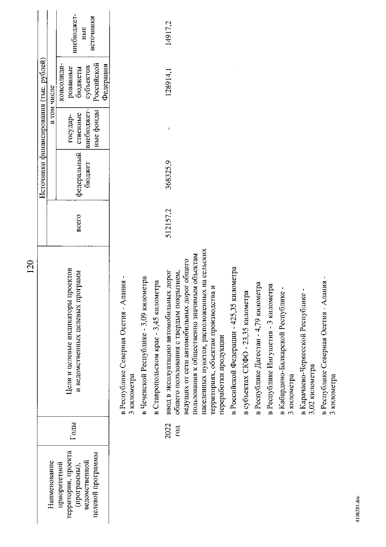 Постановление Правительства Российской Федерации от 31 мая 2019 г. № 696.pdf