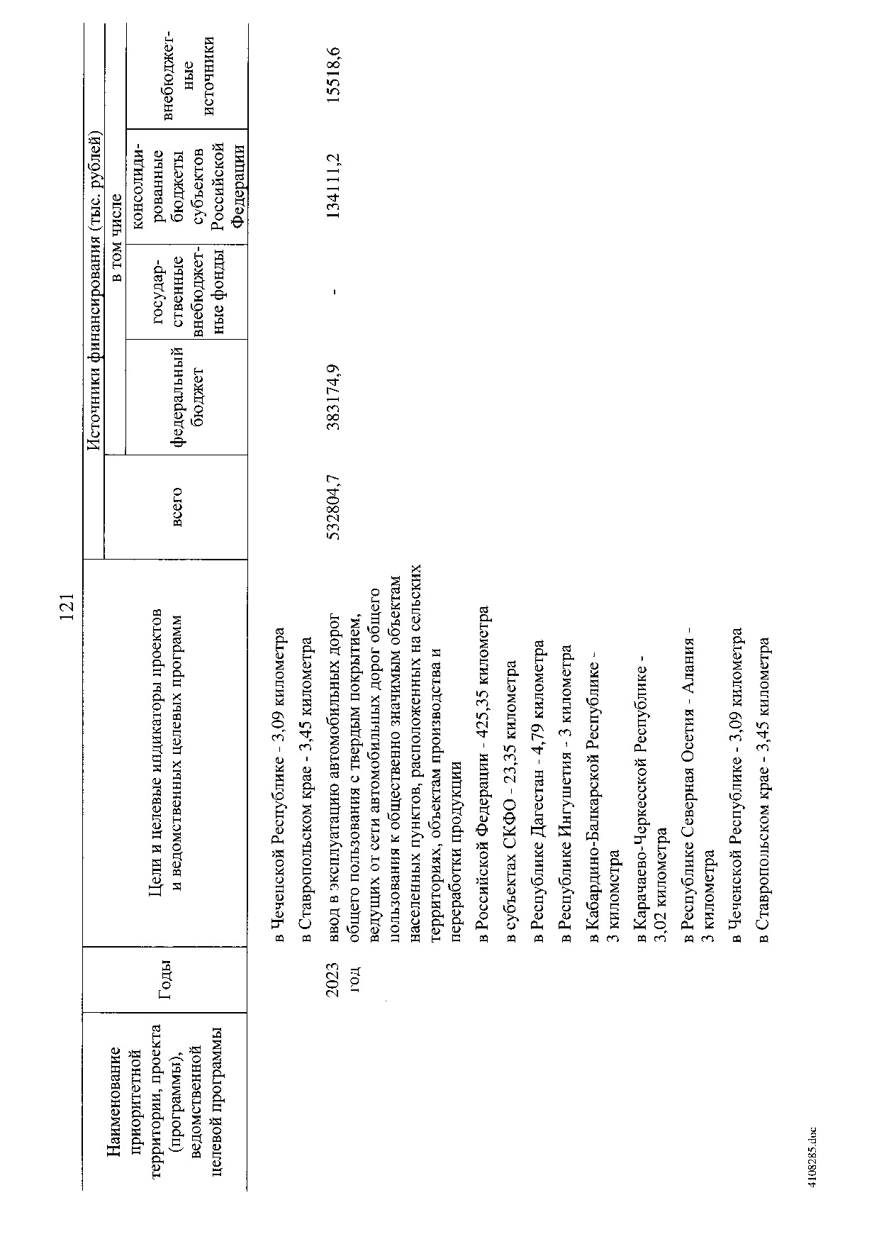 Постановление Правительства Российской Федерации от 31 мая 2019 г. № 696.pdf