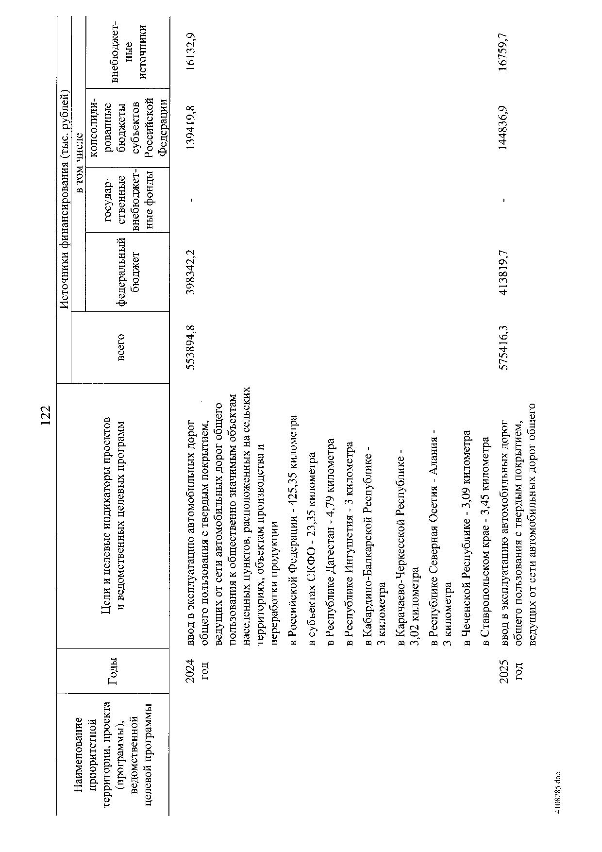 Постановление Правительства Российской Федерации от 31 мая 2019 г. № 696.pdf