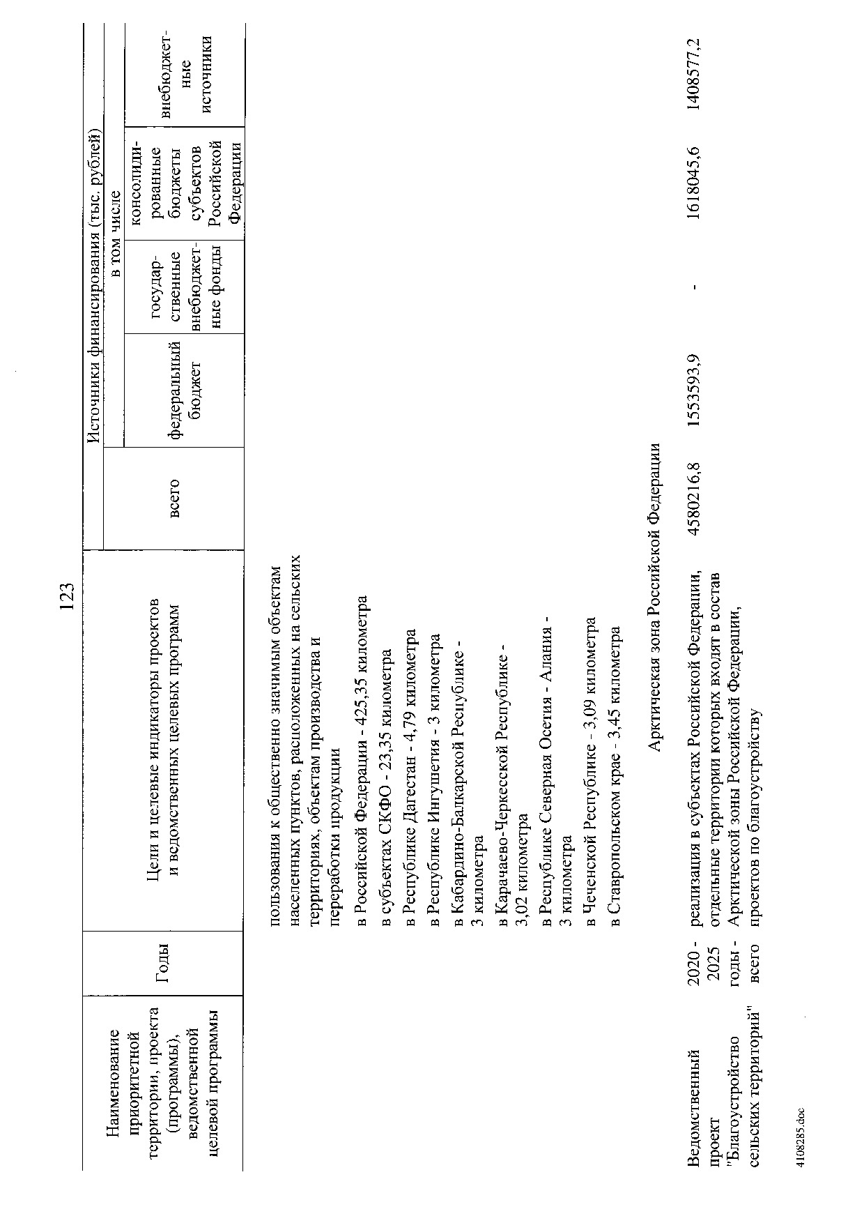 Постановление Правительства Российской Федерации от 31 мая 2019 г. № 696.pdf