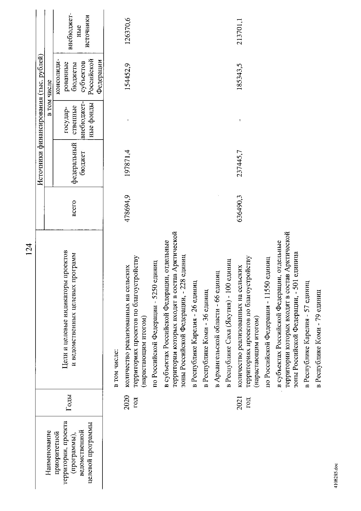 Постановление Правительства Российской Федерации от 31 мая 2019 г. № 696.pdf