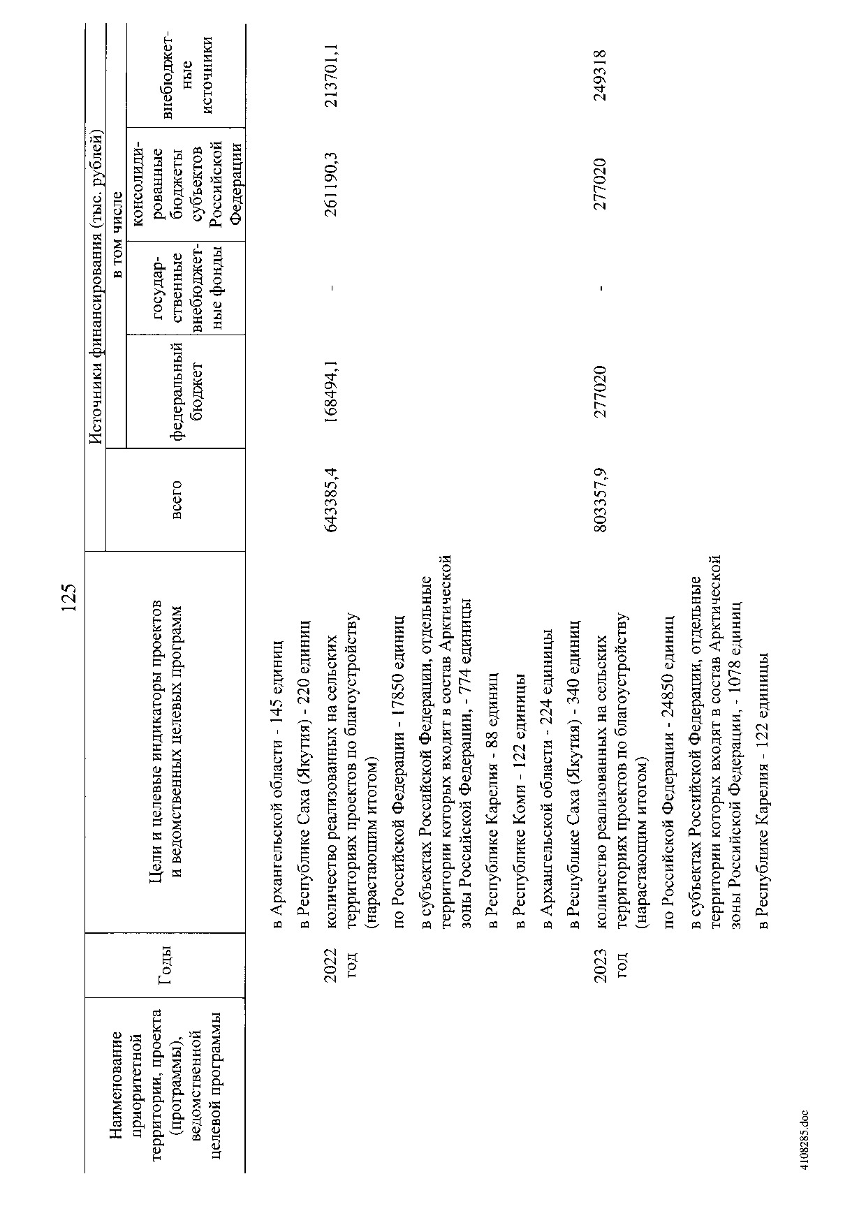 Постановление Правительства Российской Федерации от 31 мая 2019 г. № 696.pdf