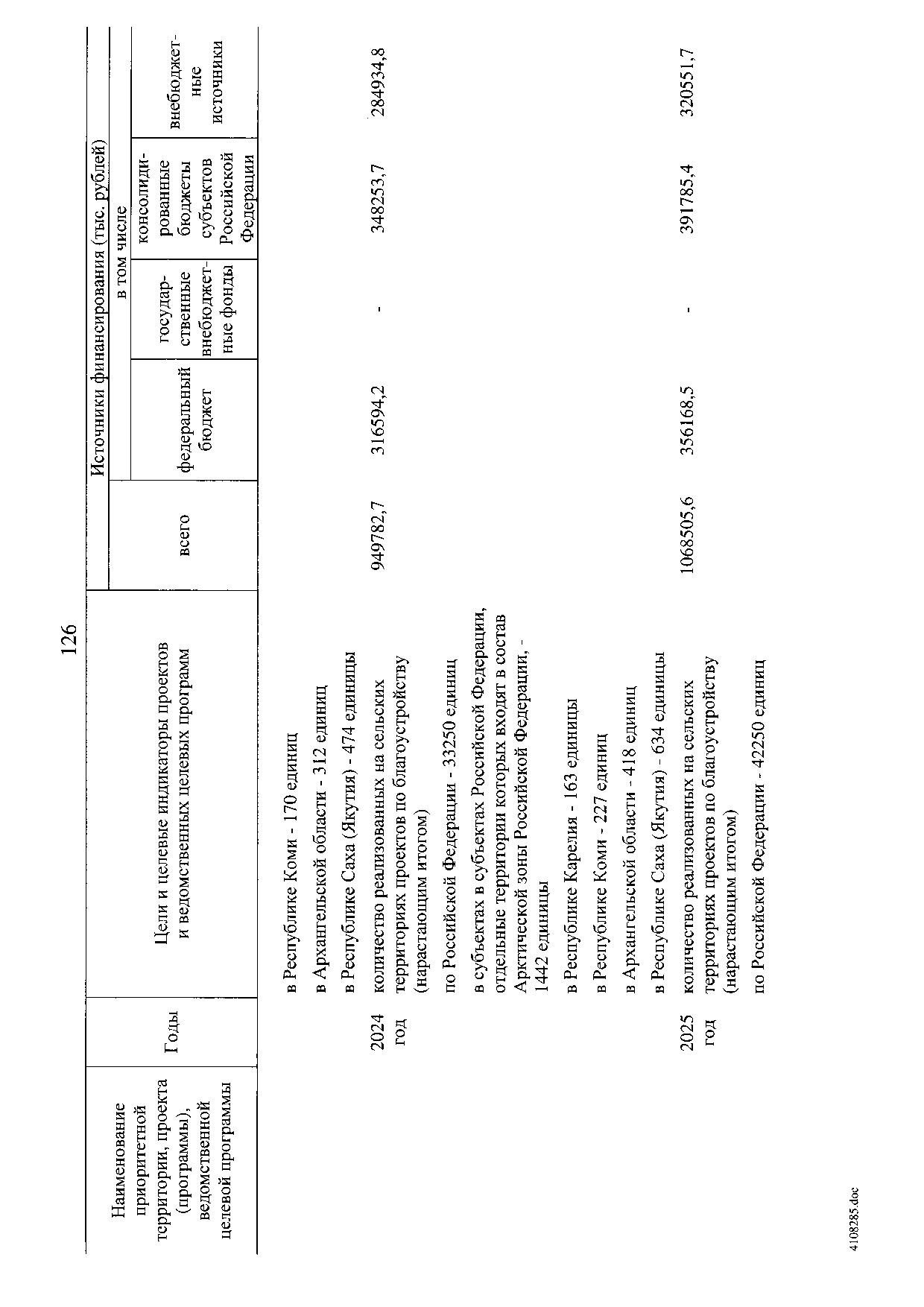 Постановление Правительства Российской Федерации от 31 мая 2019 г. № 696.pdf