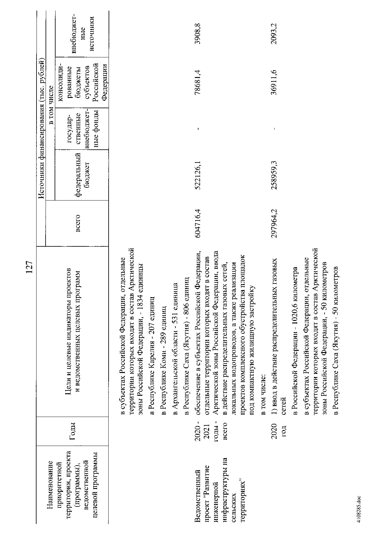 Постановление Правительства Российской Федерации от 31 мая 2019 г. № 696.pdf