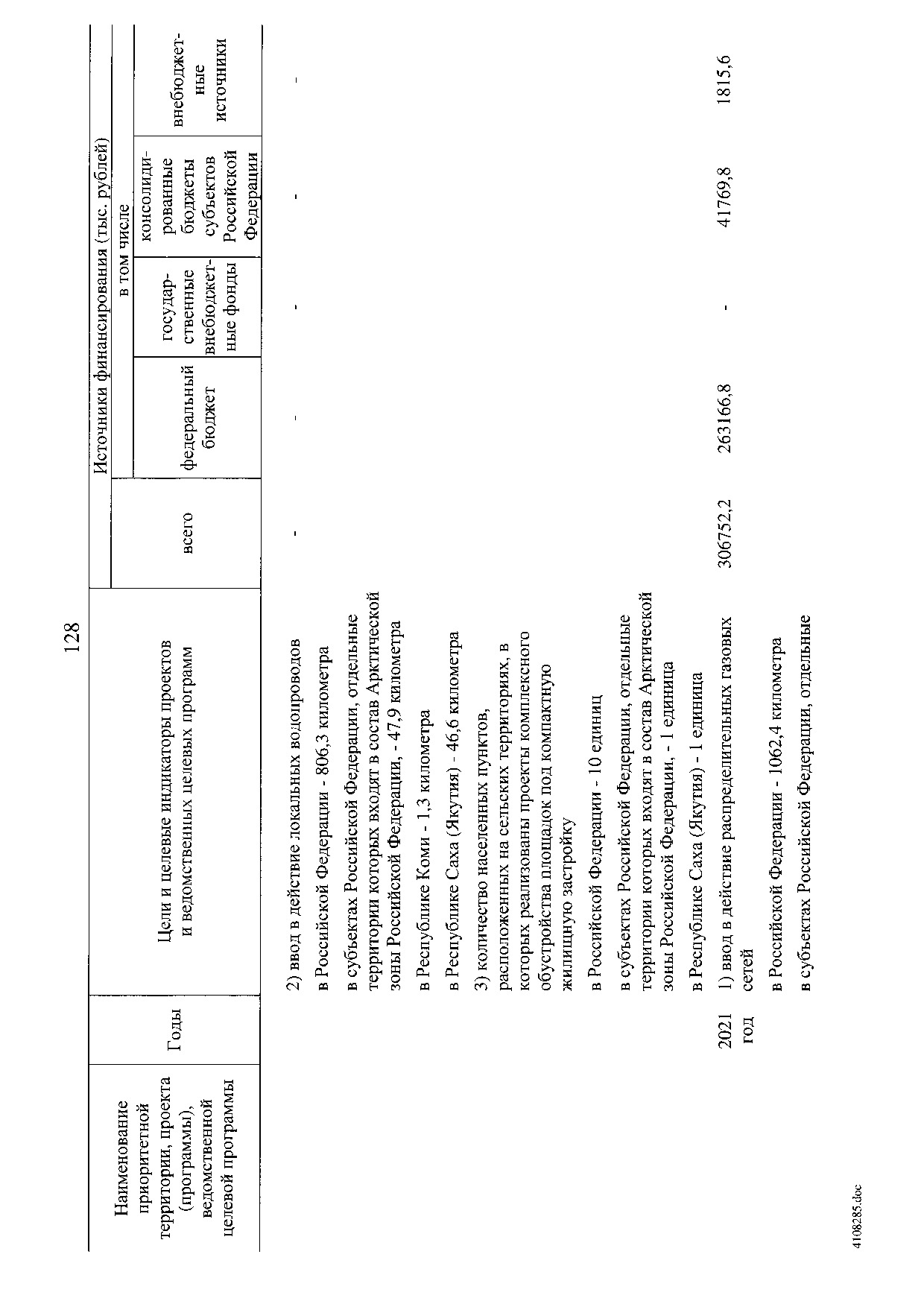Постановление Правительства Российской Федерации от 31 мая 2019 г. № 696.pdf