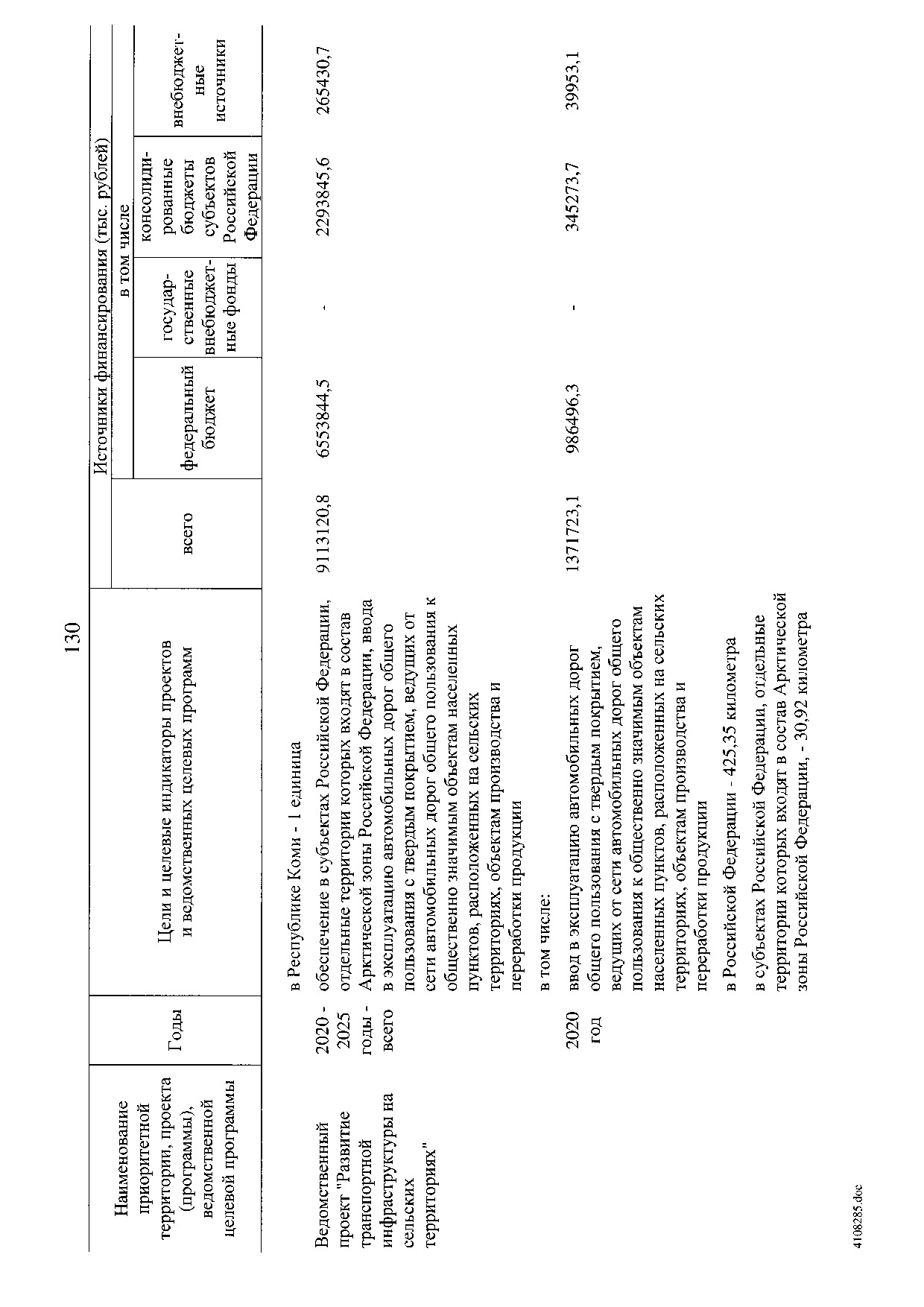 Постановление Правительства Российской Федерации от 31 мая 2019 г. № 696.pdf