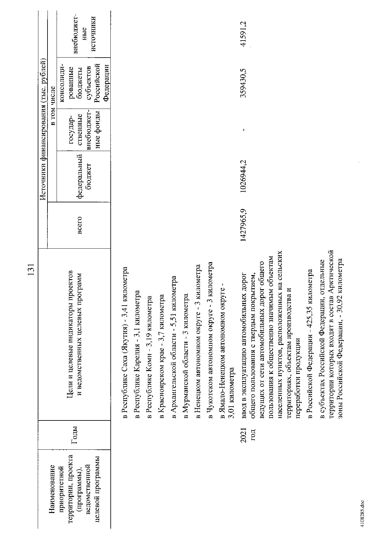 Постановление Правительства Российской Федерации от 31 мая 2019 г. № 696.pdf