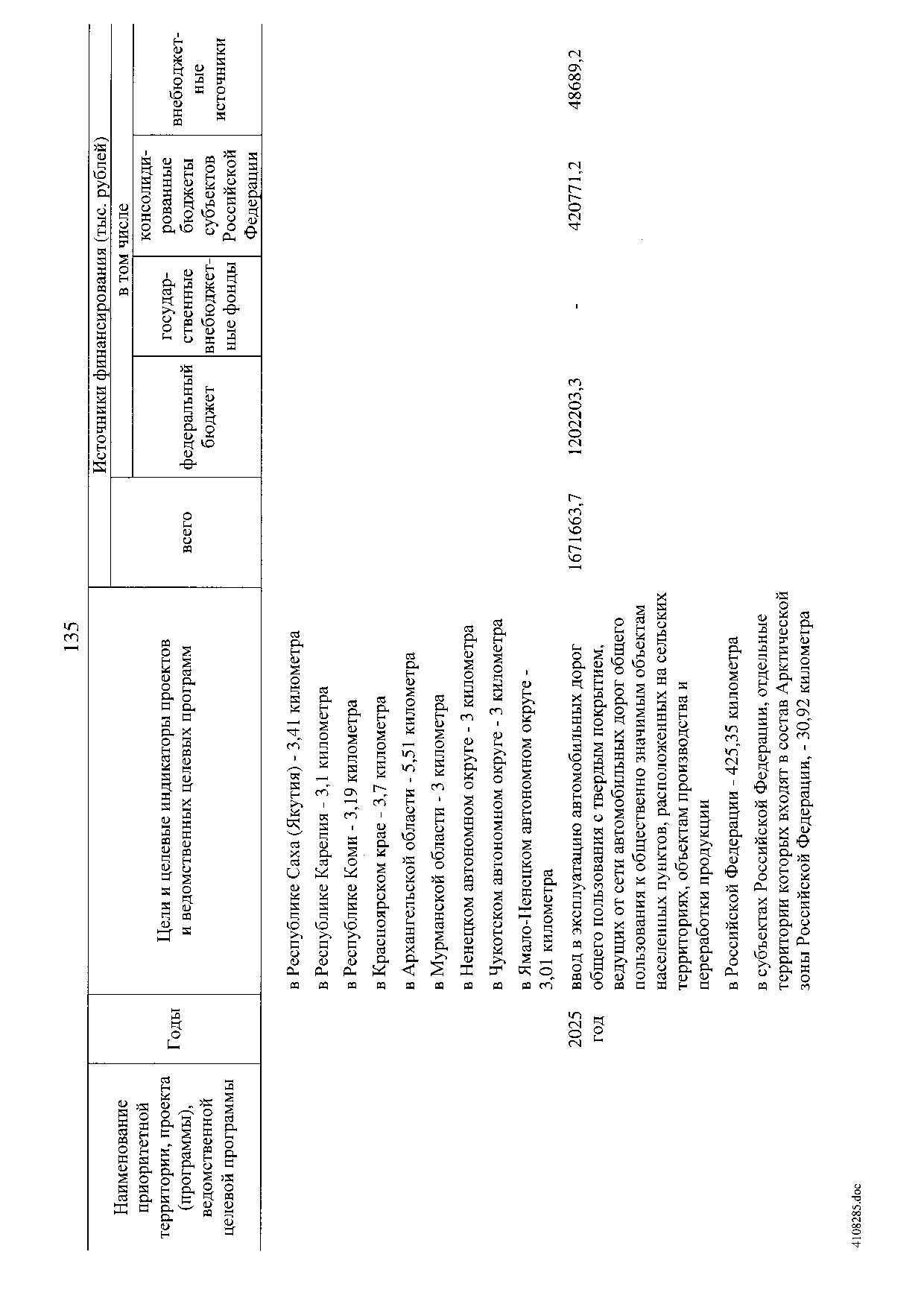 Постановление Правительства Российской Федерации от 31 мая 2019 г. № 696.pdf