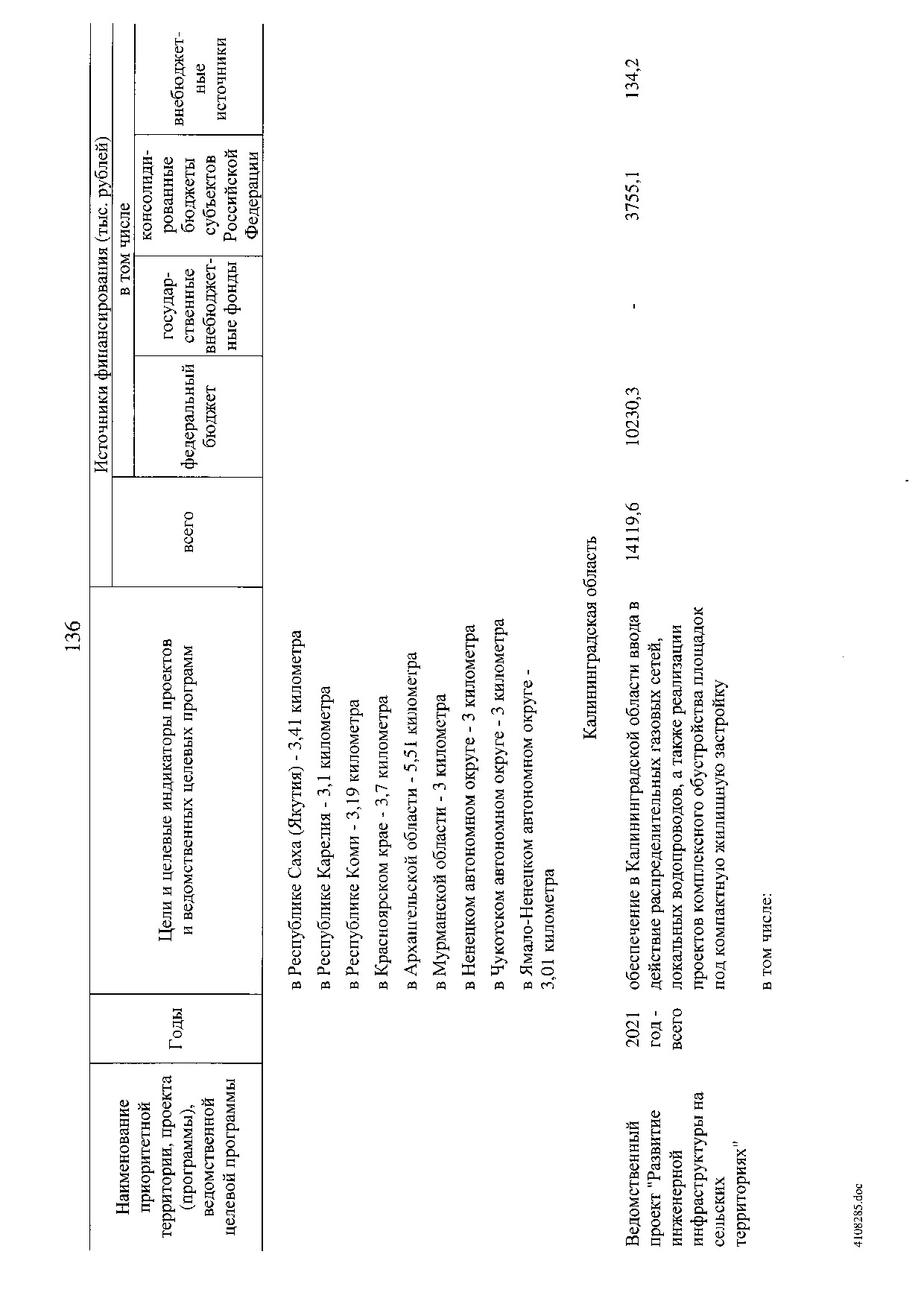 Постановление Правительства Российской Федерации от 31 мая 2019 г. № 696.pdf
