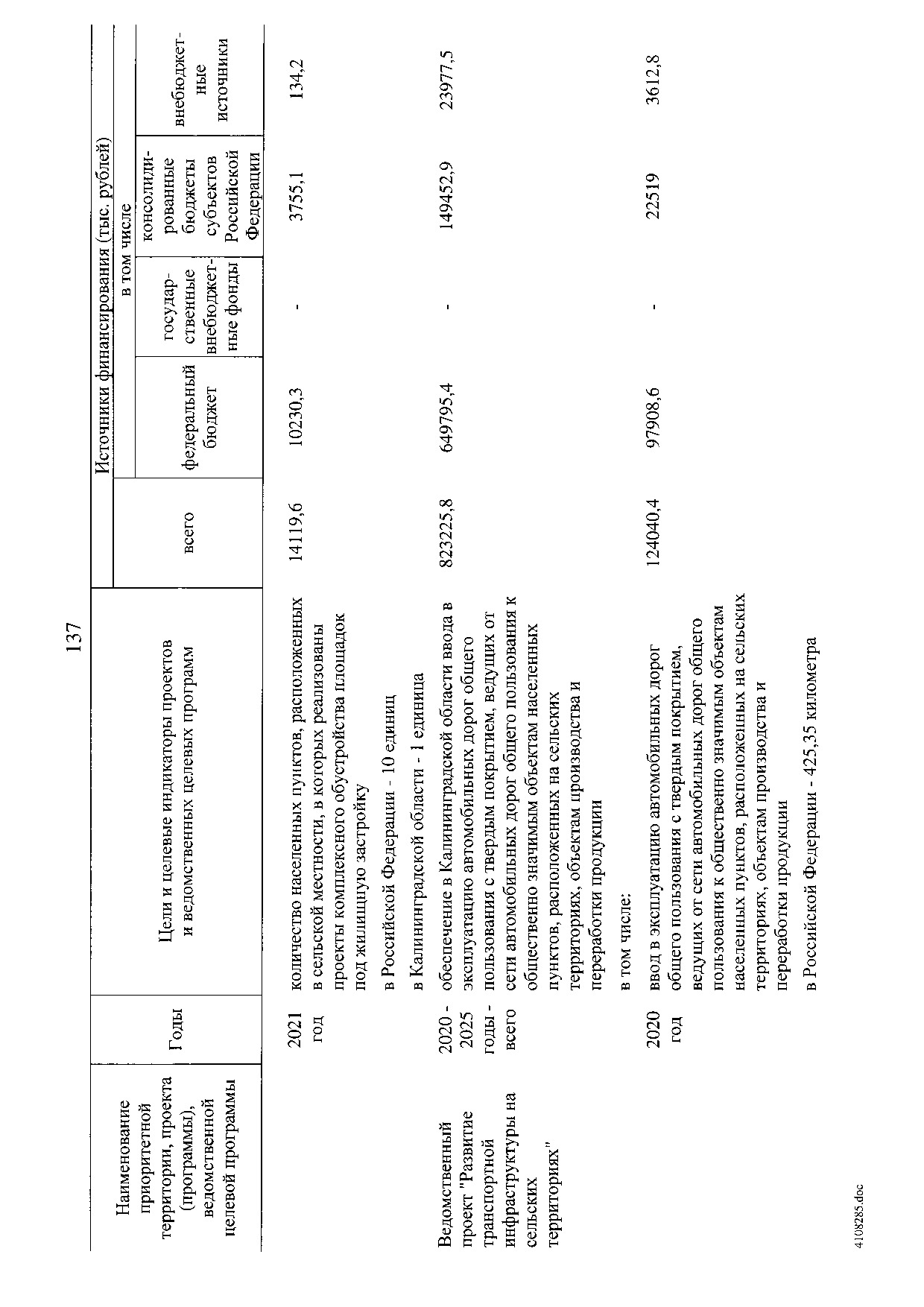 Постановление Правительства Российской Федерации от 31 мая 2019 г. № 696.pdf