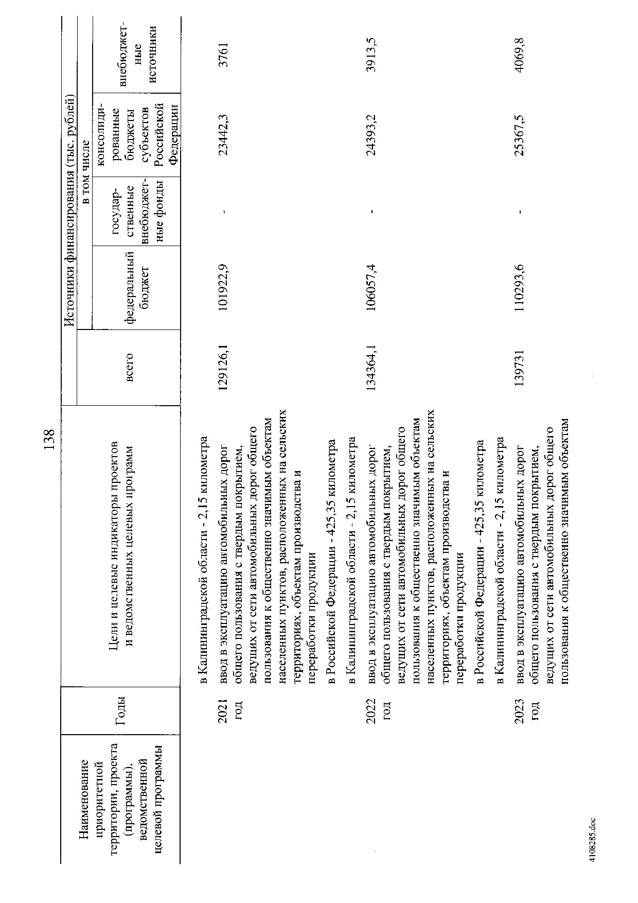 Постановление Правительства Российской Федерации от 31 мая 2019 г. № 696.pdf