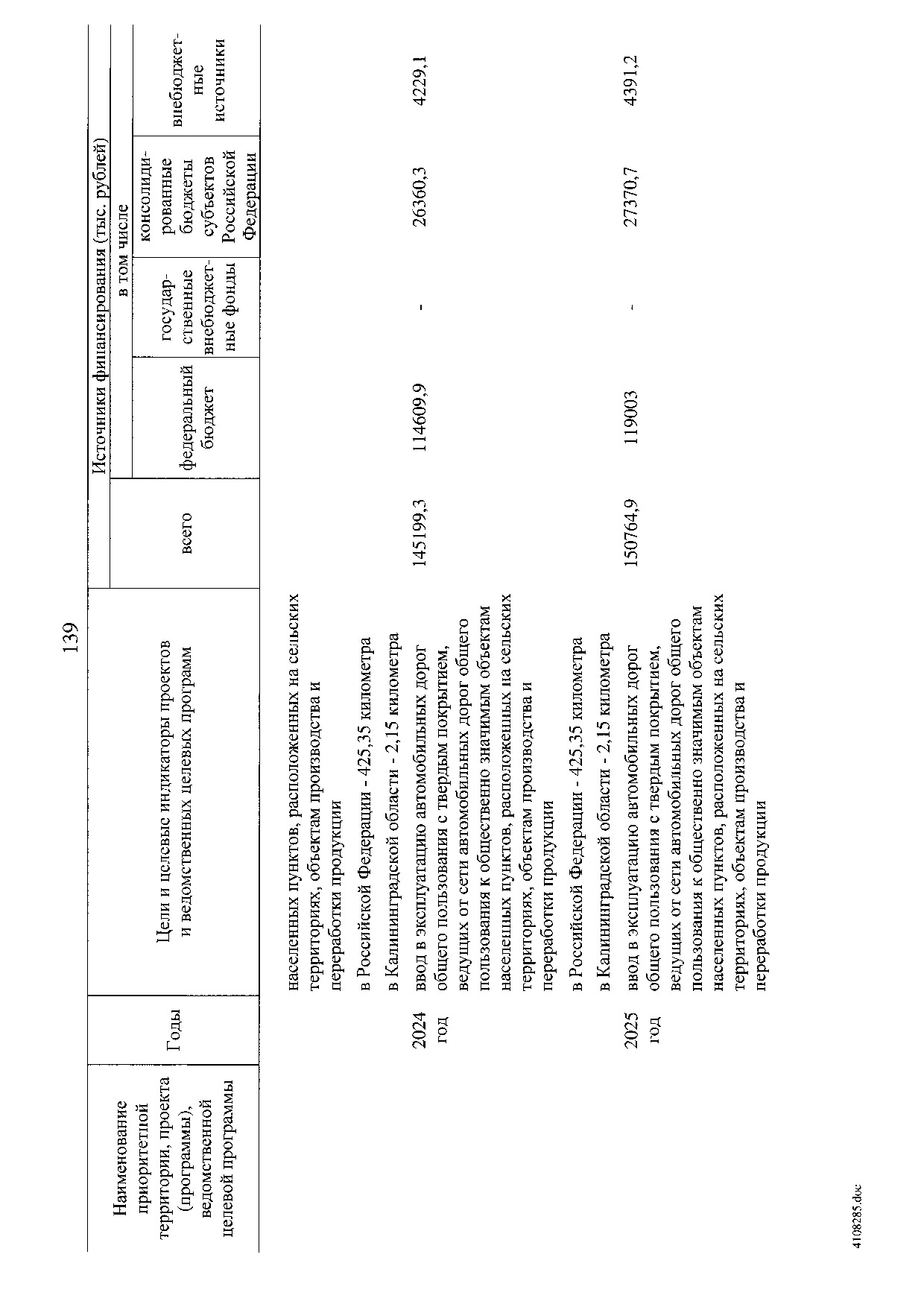 Постановление Правительства Российской Федерации от 31 мая 2019 г. № 696.pdf