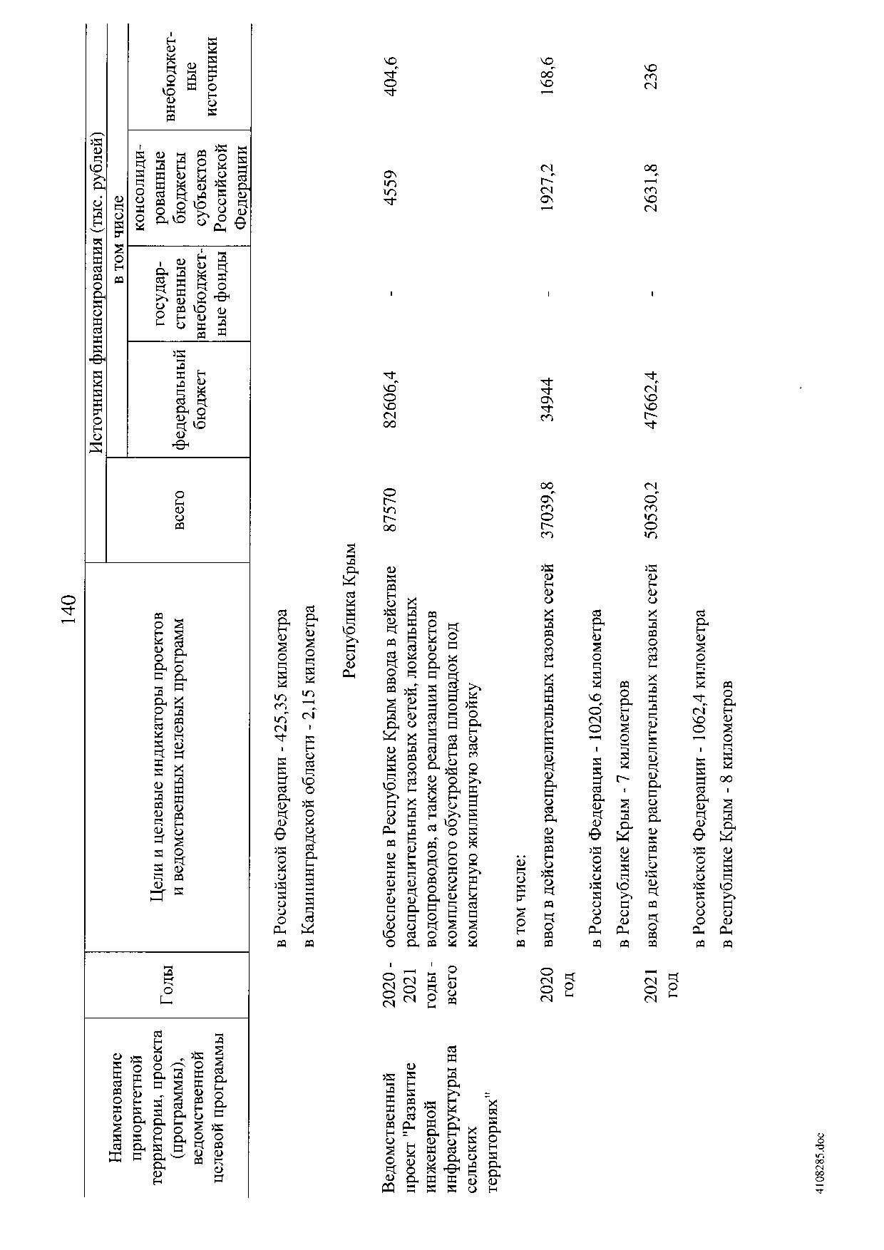Постановление Правительства Российской Федерации от 31 мая 2019 г. № 696.pdf