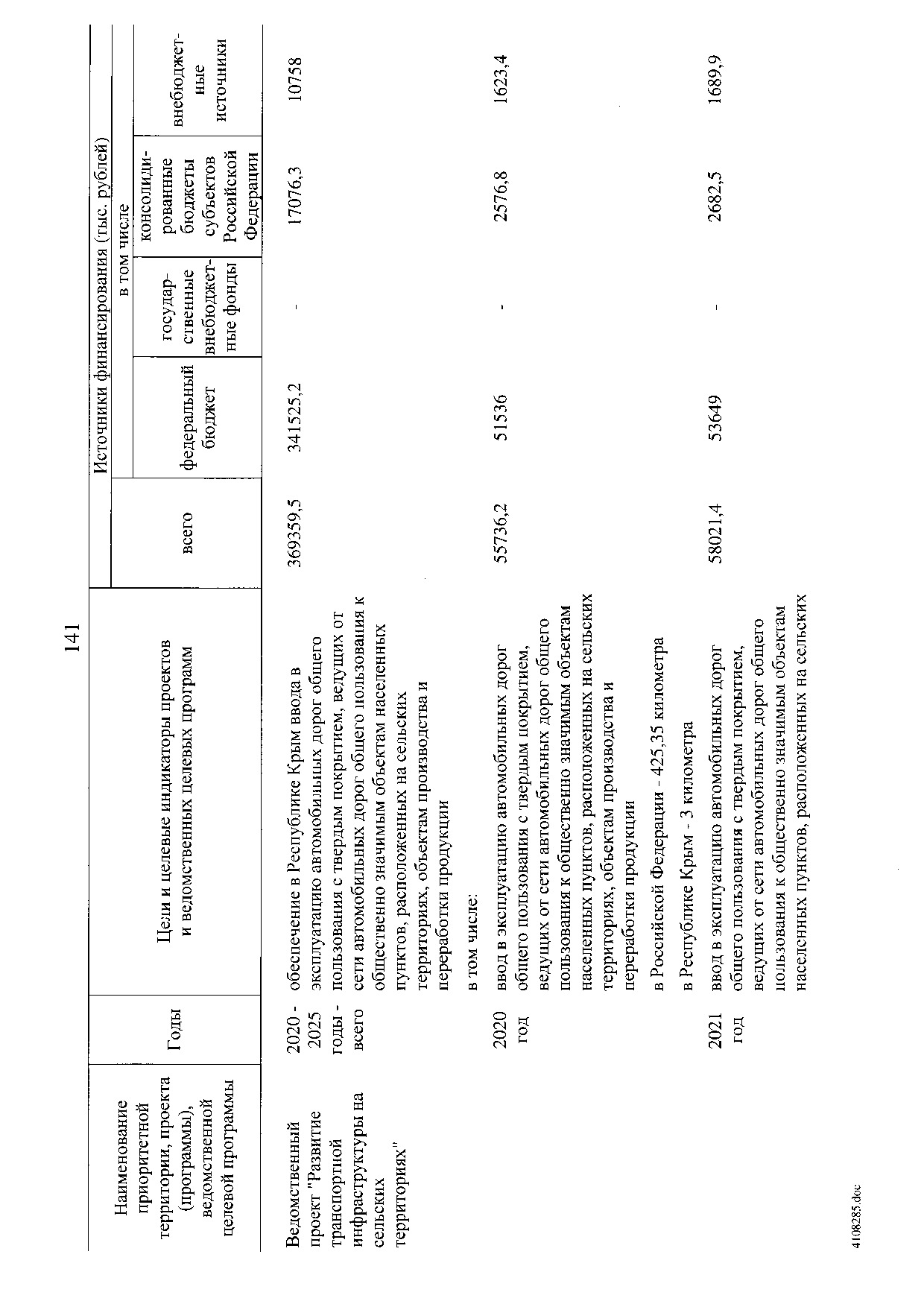 Постановление Правительства Российской Федерации от 31 мая 2019 г. № 696.pdf