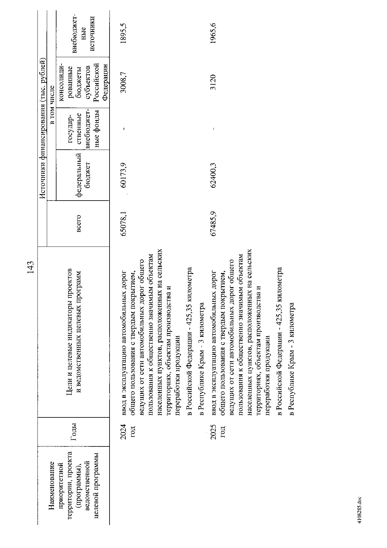 Постановление Правительства Российской Федерации от 31 мая 2019 г. № 696.pdf