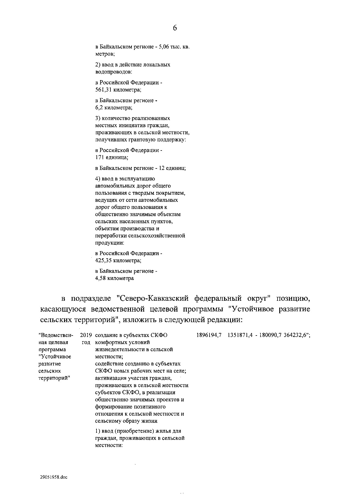 Постановление Правительства Российской Федерации от 31 мая 2019 г. № 696.pdf
