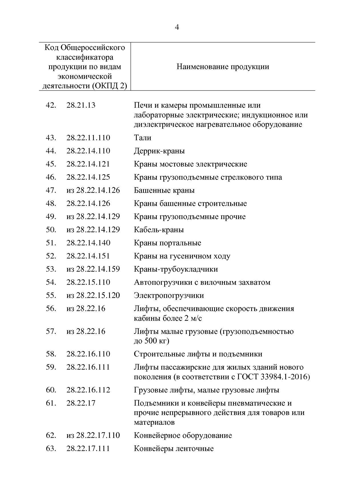 ППРФ №634.pdf