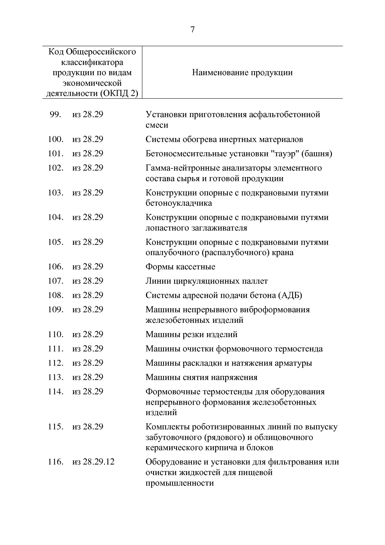 ППРФ №634.pdf