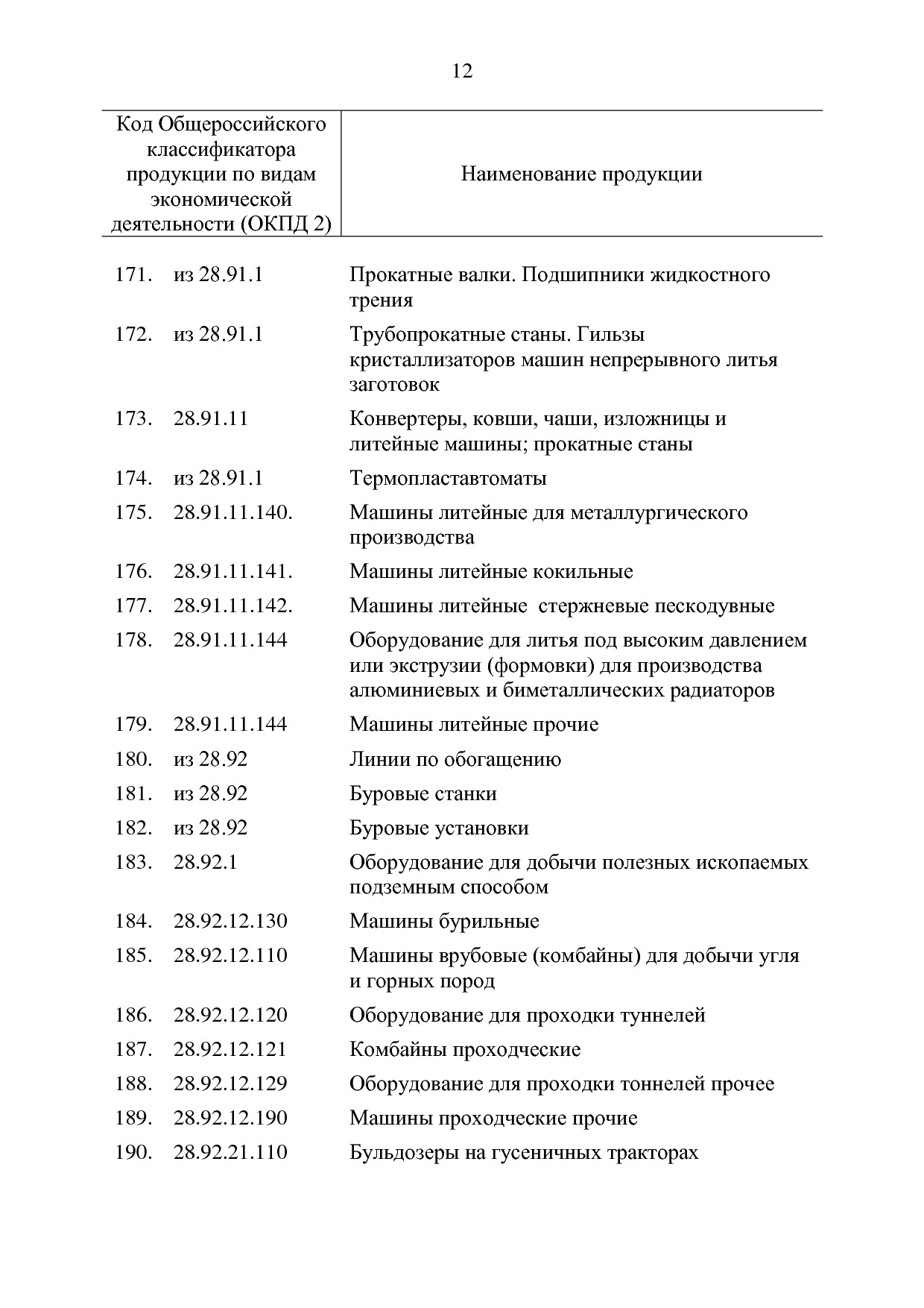 ППРФ №634.pdf