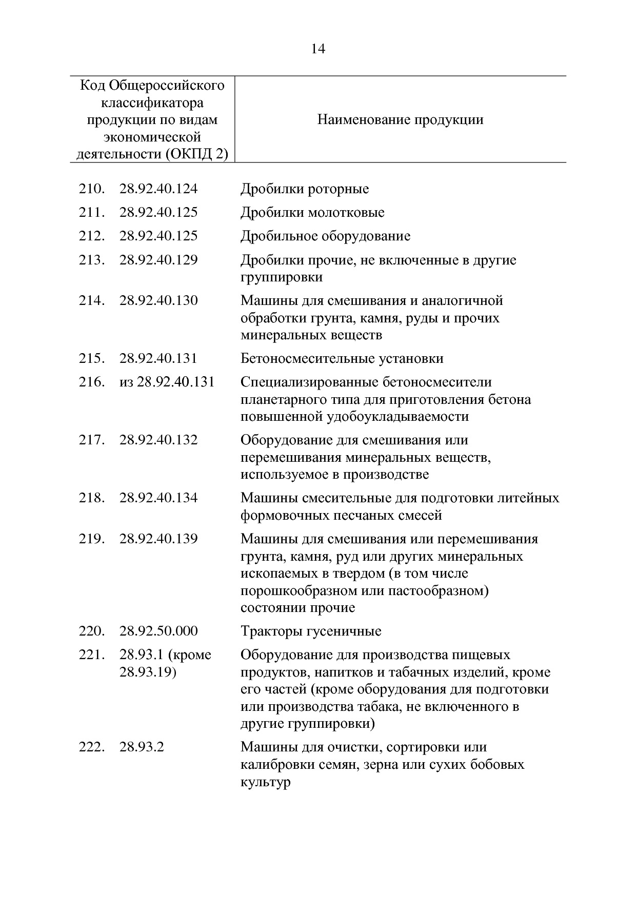 ППРФ №634.pdf