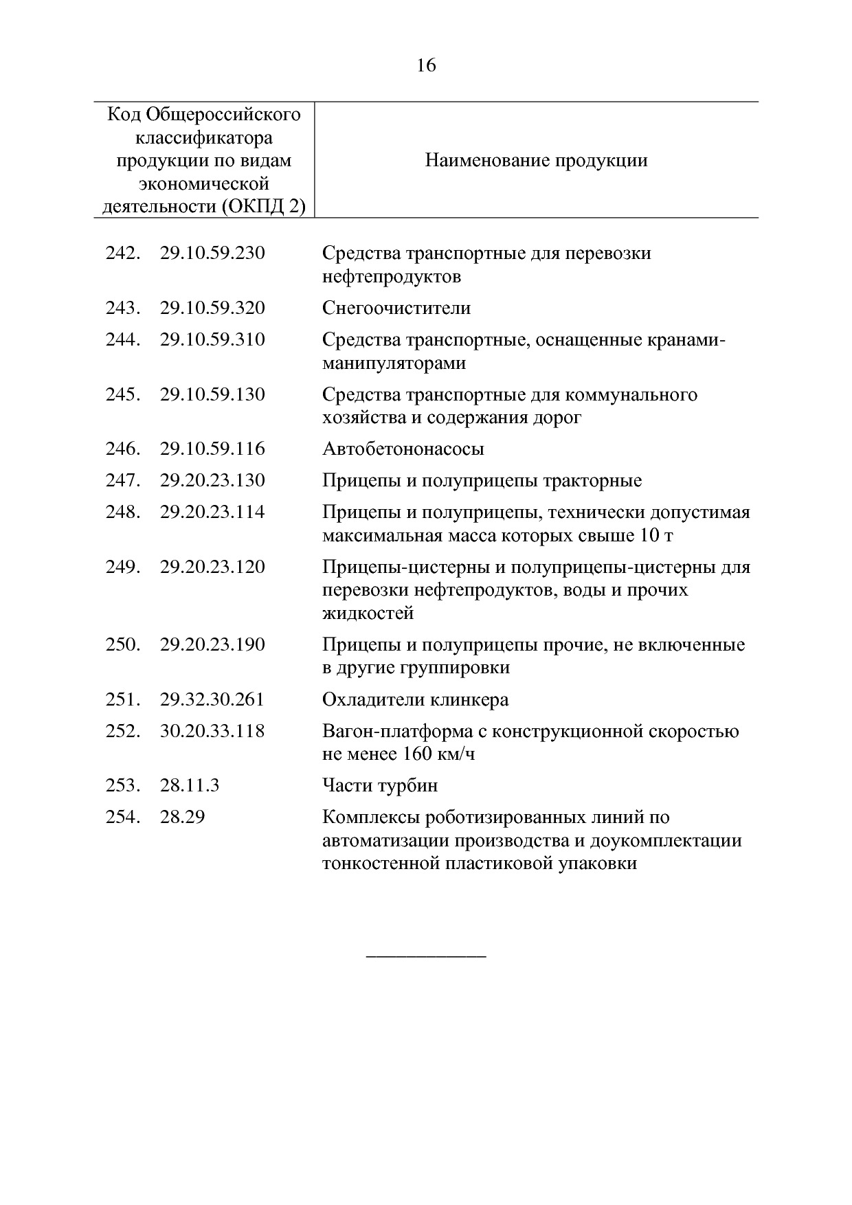ППРФ №634.pdf