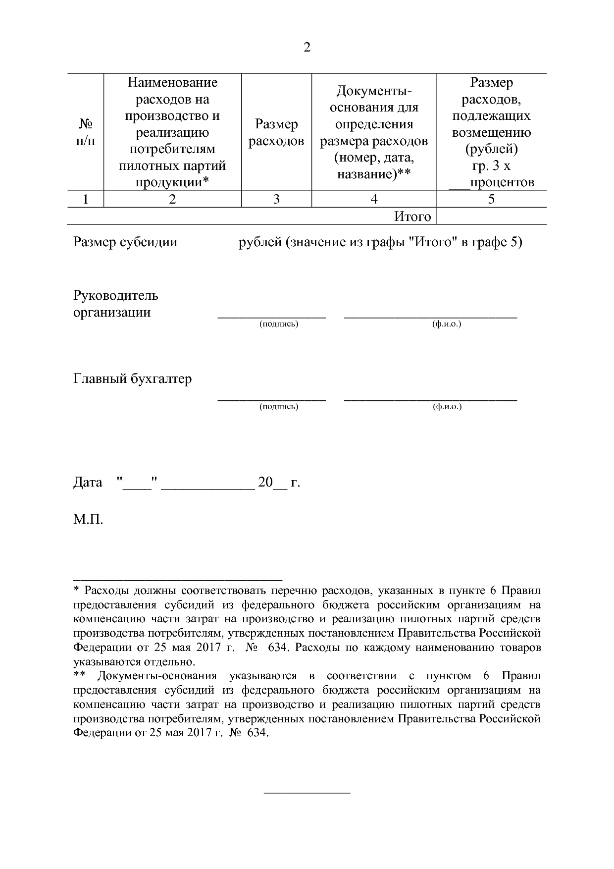 ППРФ №634.pdf