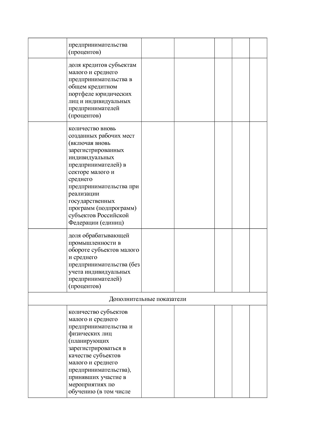 Постановление Правительства РФ от 22_01_2018 N 41  О внесени.pdf