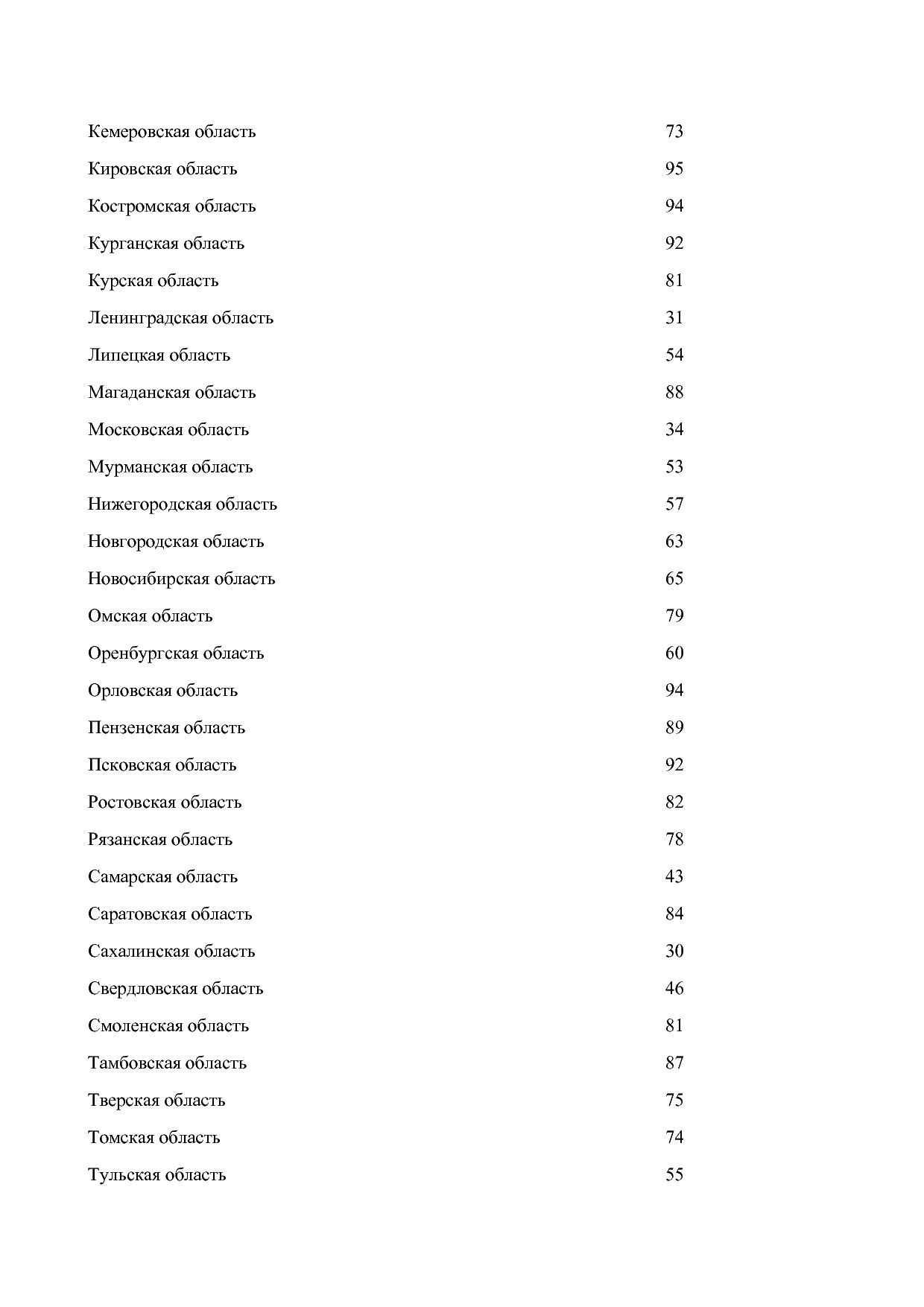 Постановление Правительства РФ от 22_01_2018 N 41  О внесени.pdf