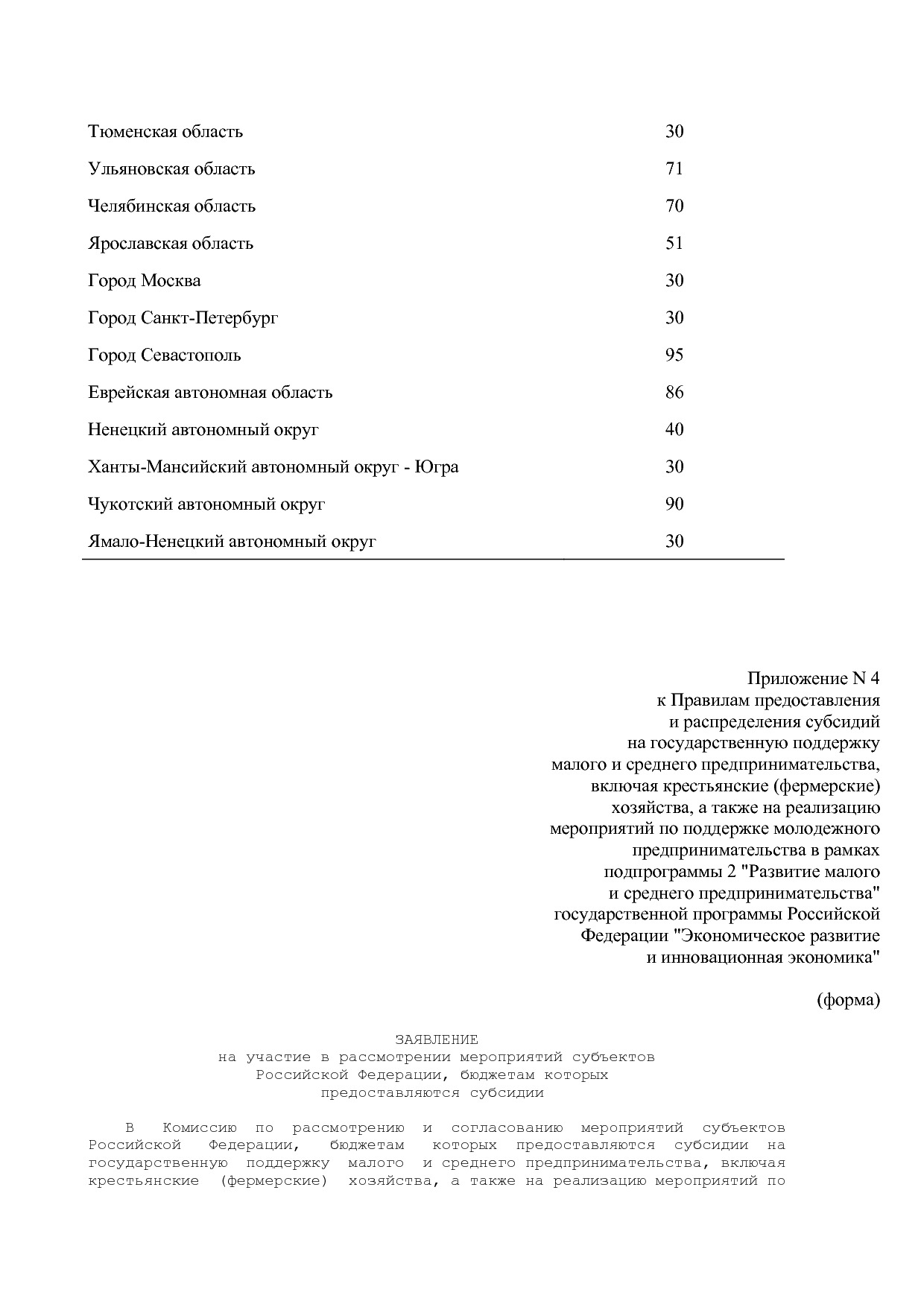 Постановление Правительства РФ от 22_01_2018 N 41  О внесени.pdf