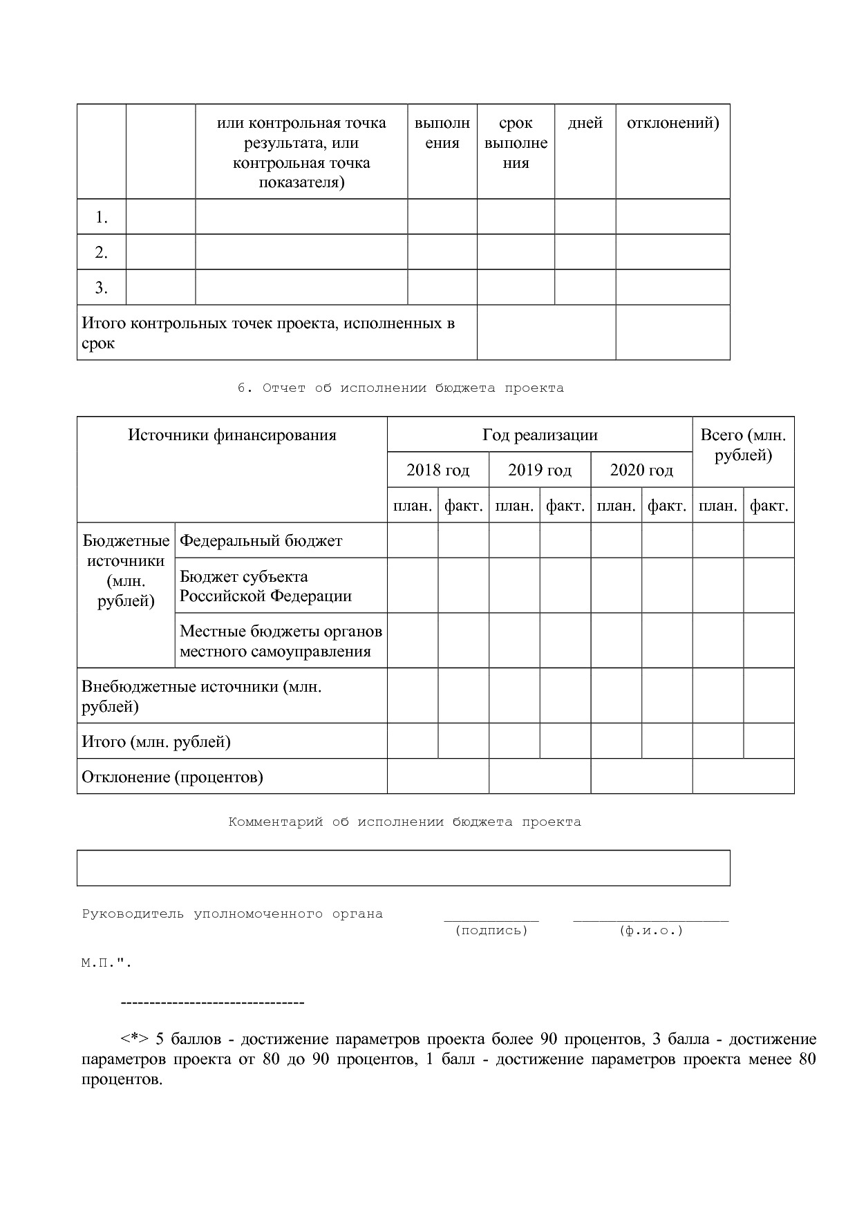 Постановление Правительства РФ от 22_01_2018 N 41  О внесени.pdf