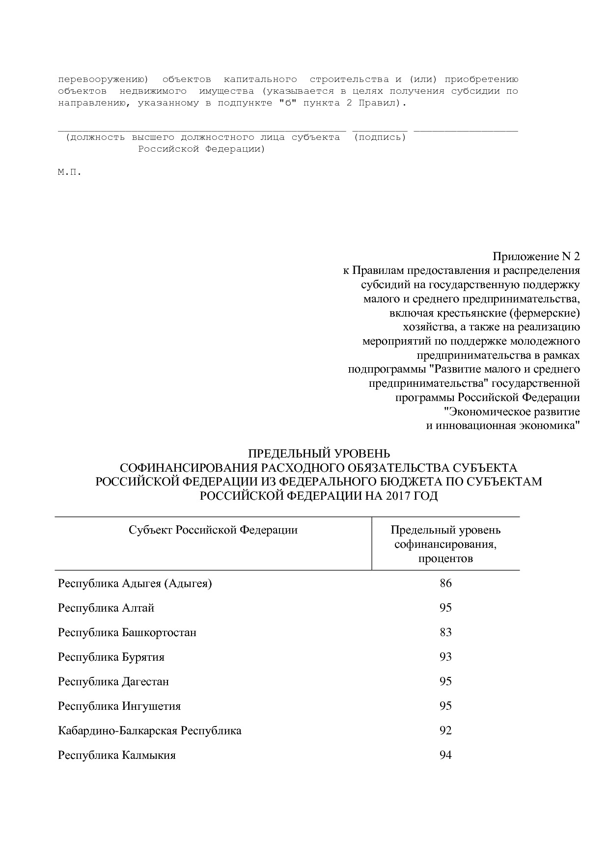 Постановление Правительства РФ от 29_12_2016 N 1538  О внесе.pdf
