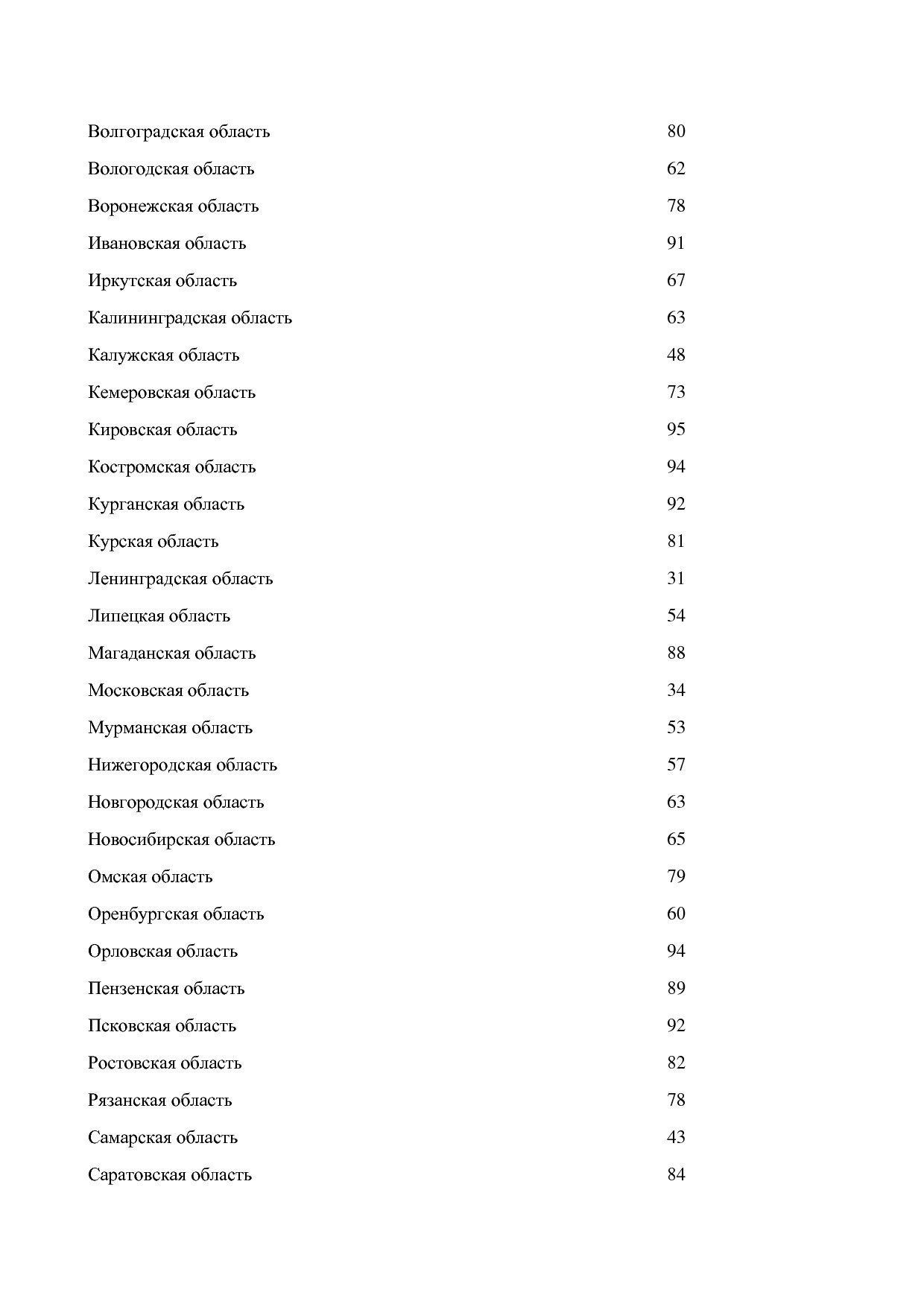 Постановление Правительства РФ от 29_12_2016 N 1538  О внесе.pdf
