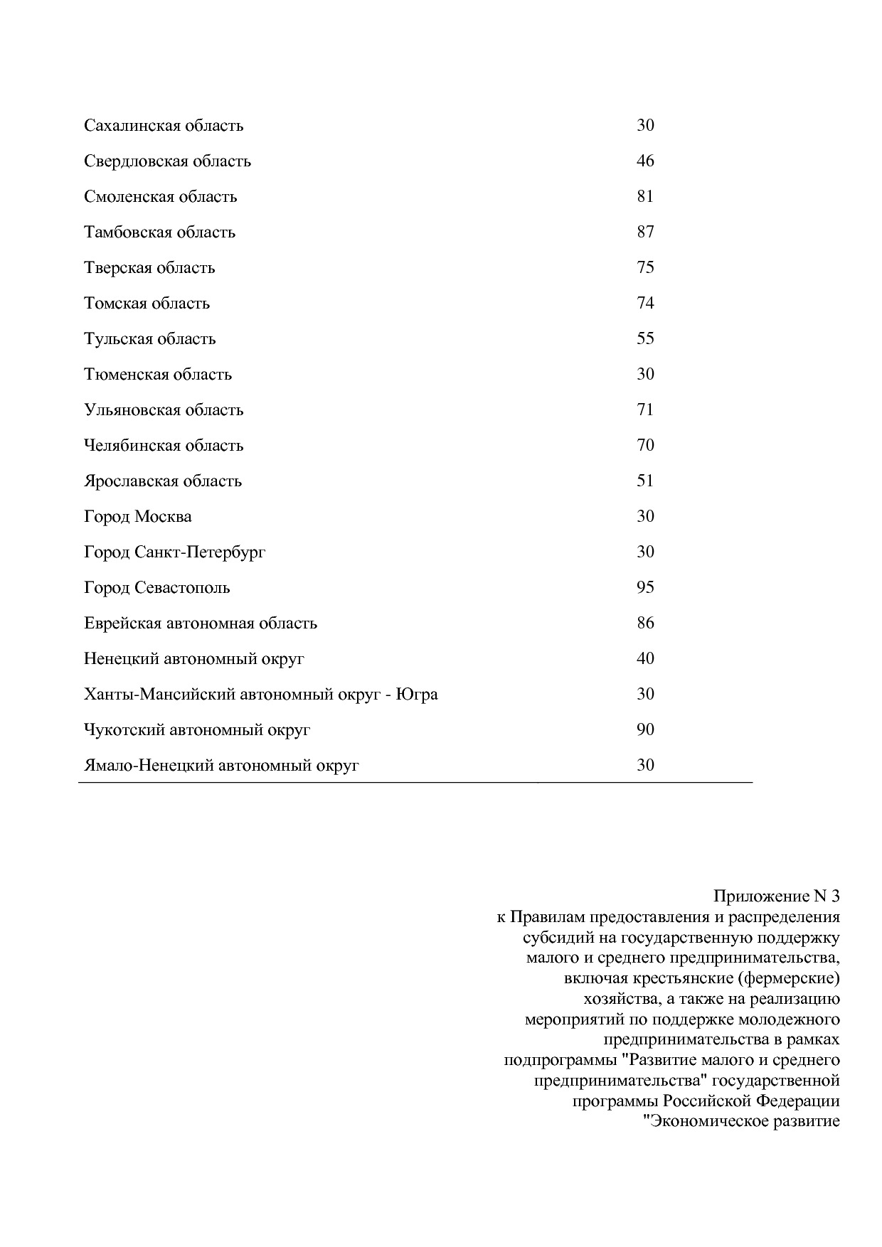 Постановление Правительства РФ от 29_12_2016 N 1538  О внесе.pdf