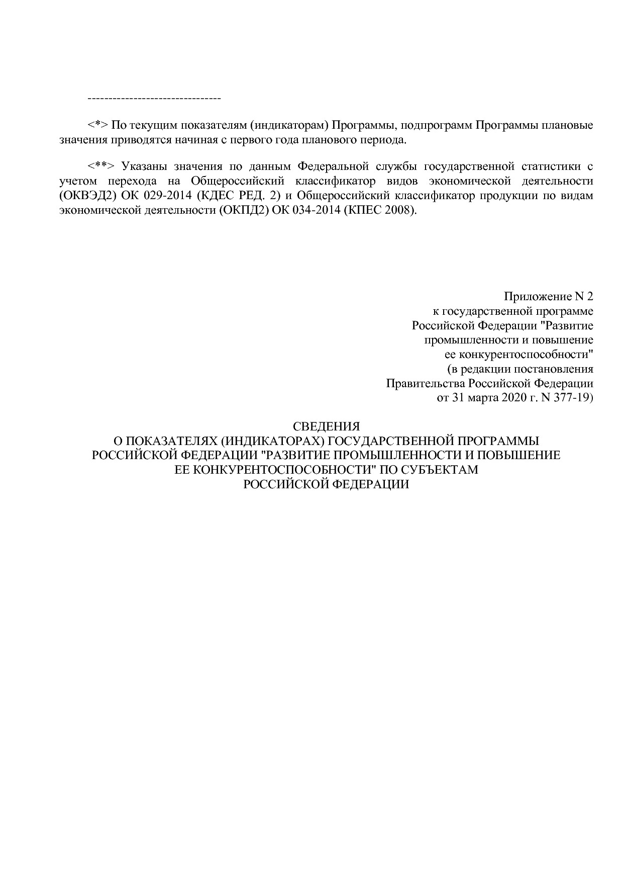 Постановление Правительства РФ от 31_03_2020 N 377-19  О вне.pdf