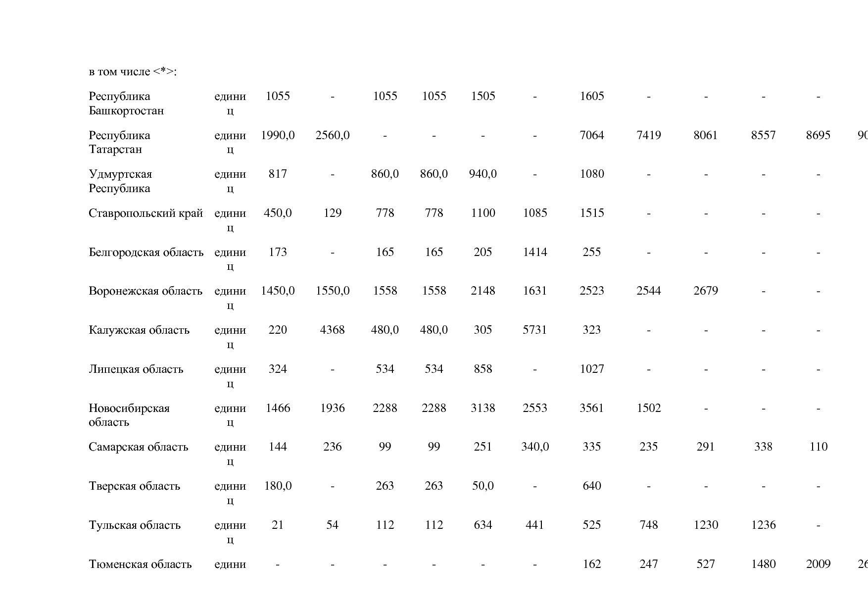 Постановление Правительства РФ от 31_03_2020 N 377-19  О вне.pdf