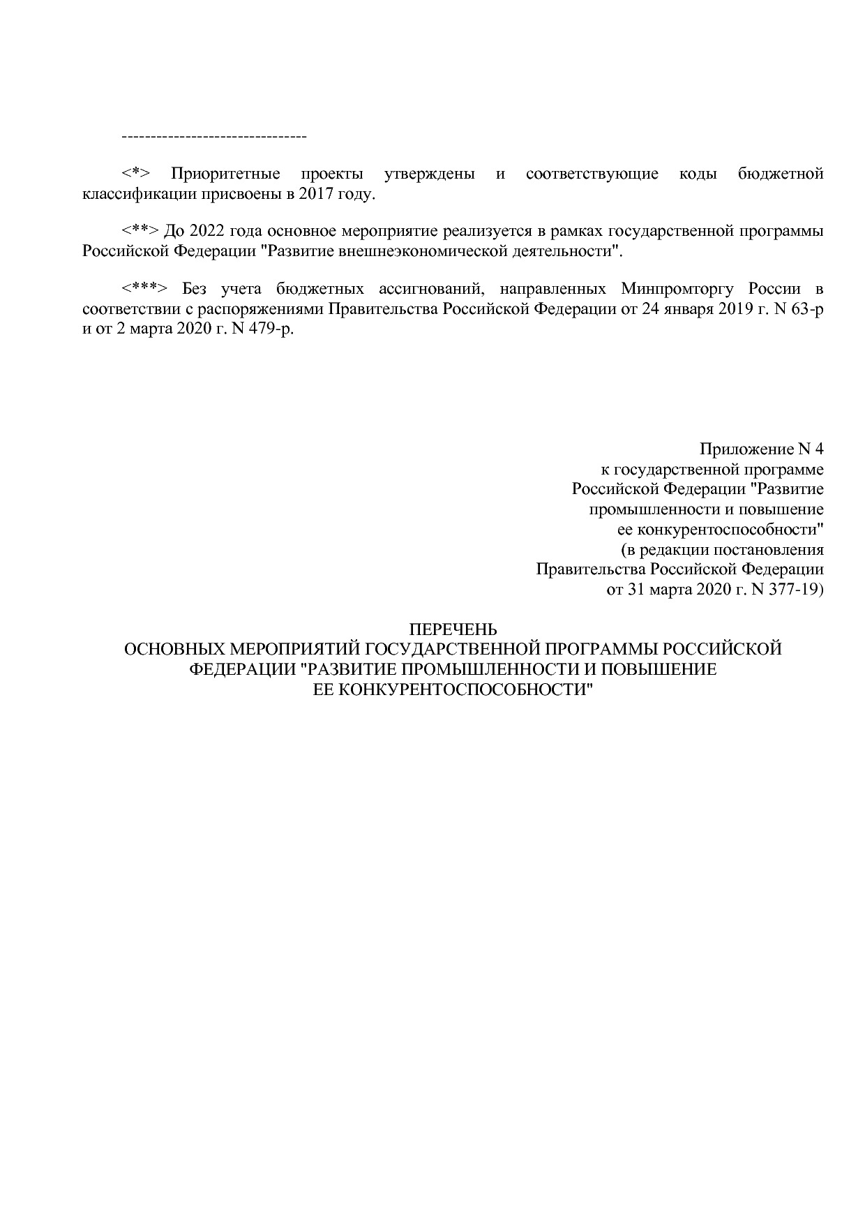 Постановление Правительства РФ от 31_03_2020 N 377-19  О вне.pdf