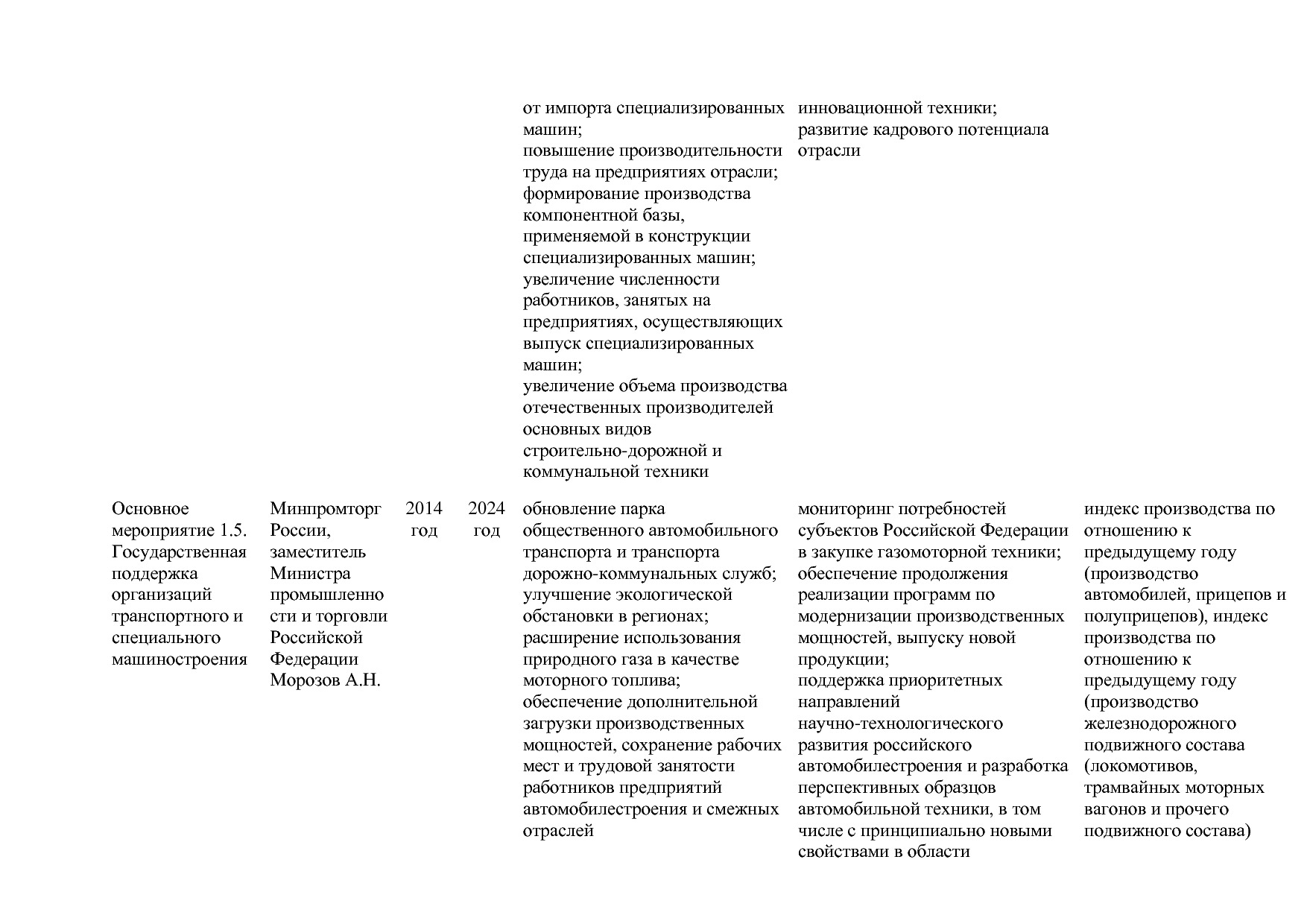 Постановление Правительства РФ от 31_03_2020 N 377-19  О вне.pdf