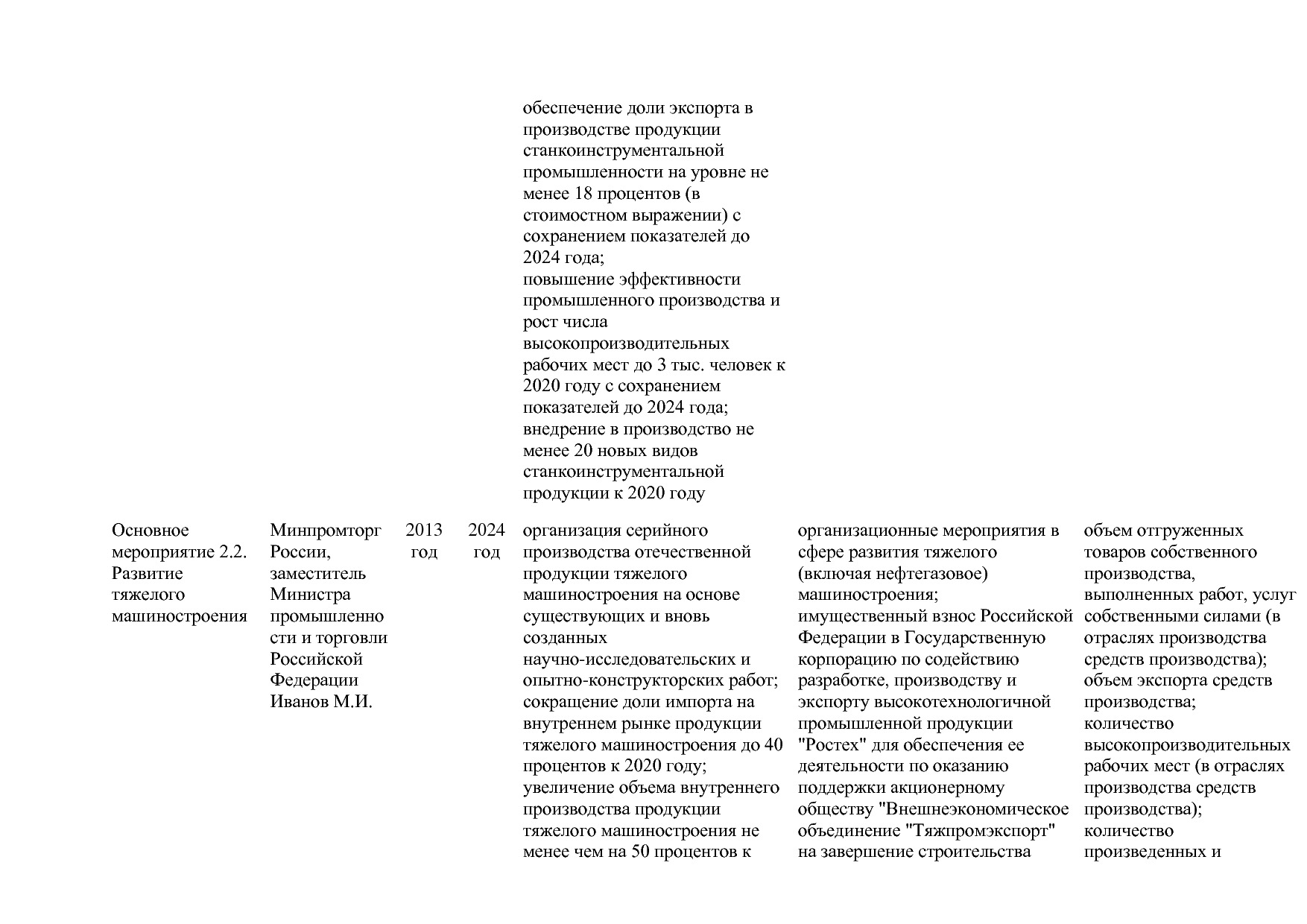 Постановление Правительства РФ от 31_03_2020 N 377-19  О вне.pdf