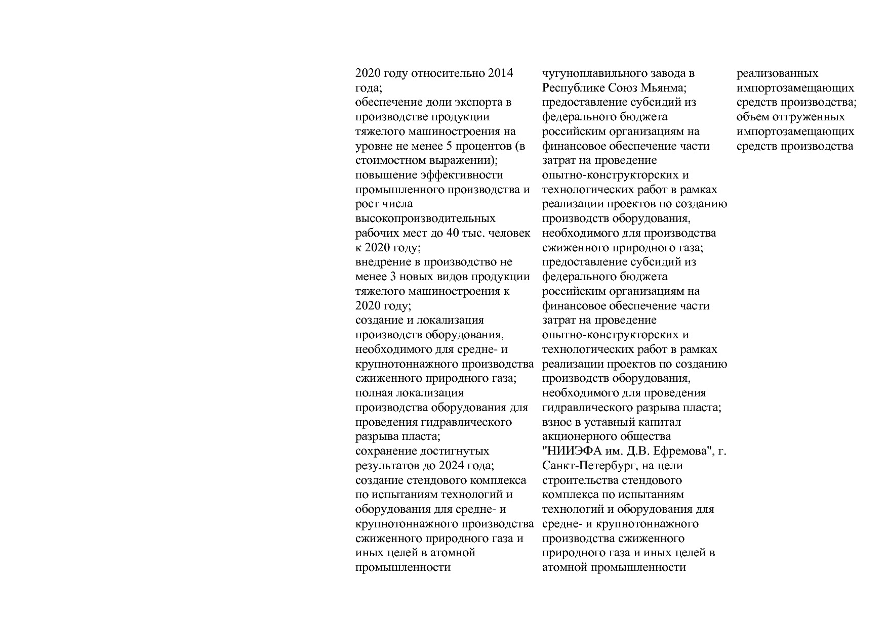 Постановление Правительства РФ от 31_03_2020 N 377-19  О вне.pdf