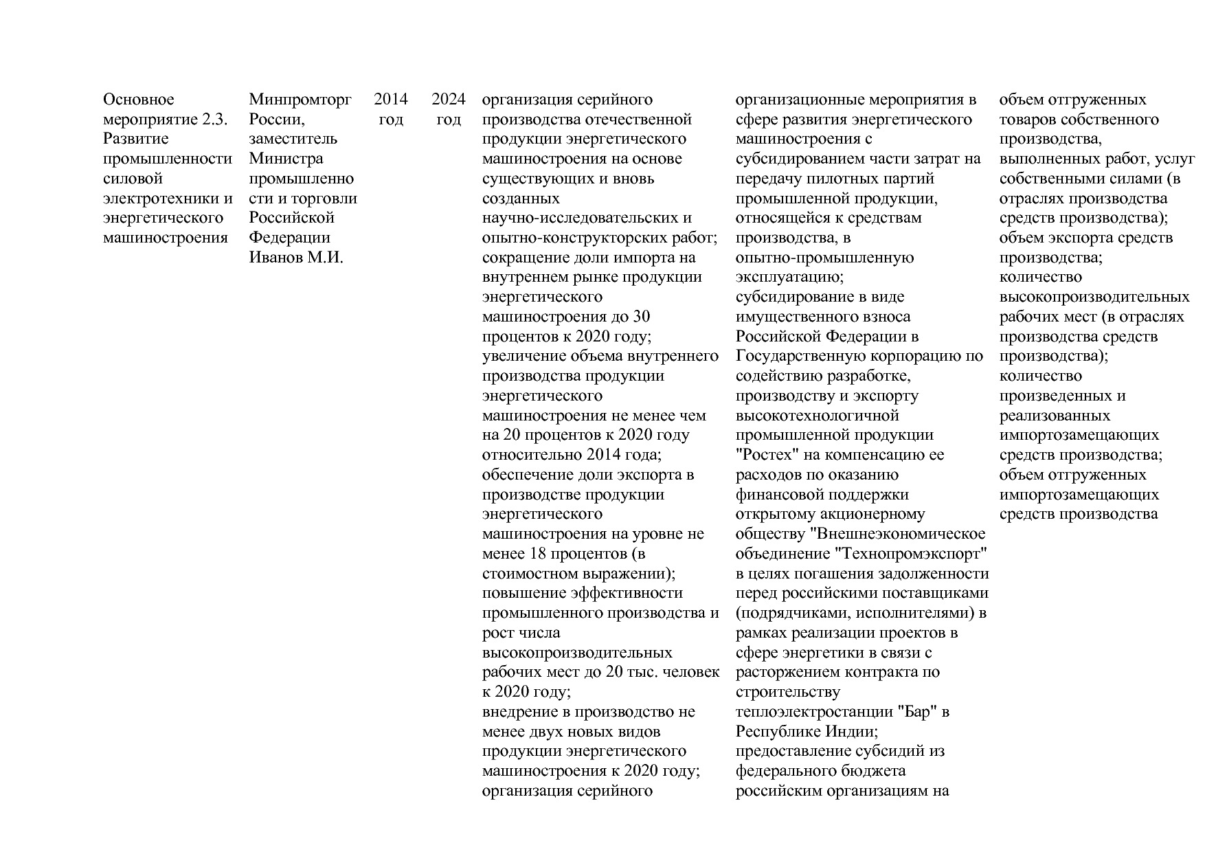 Постановление Правительства РФ от 31_03_2020 N 377-19  О вне.pdf