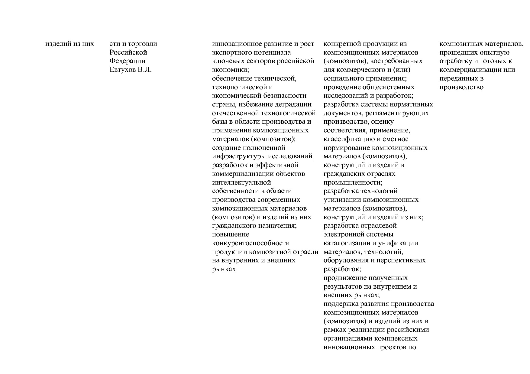 Постановление Правительства РФ от 31_03_2020 N 377-19  О вне.pdf