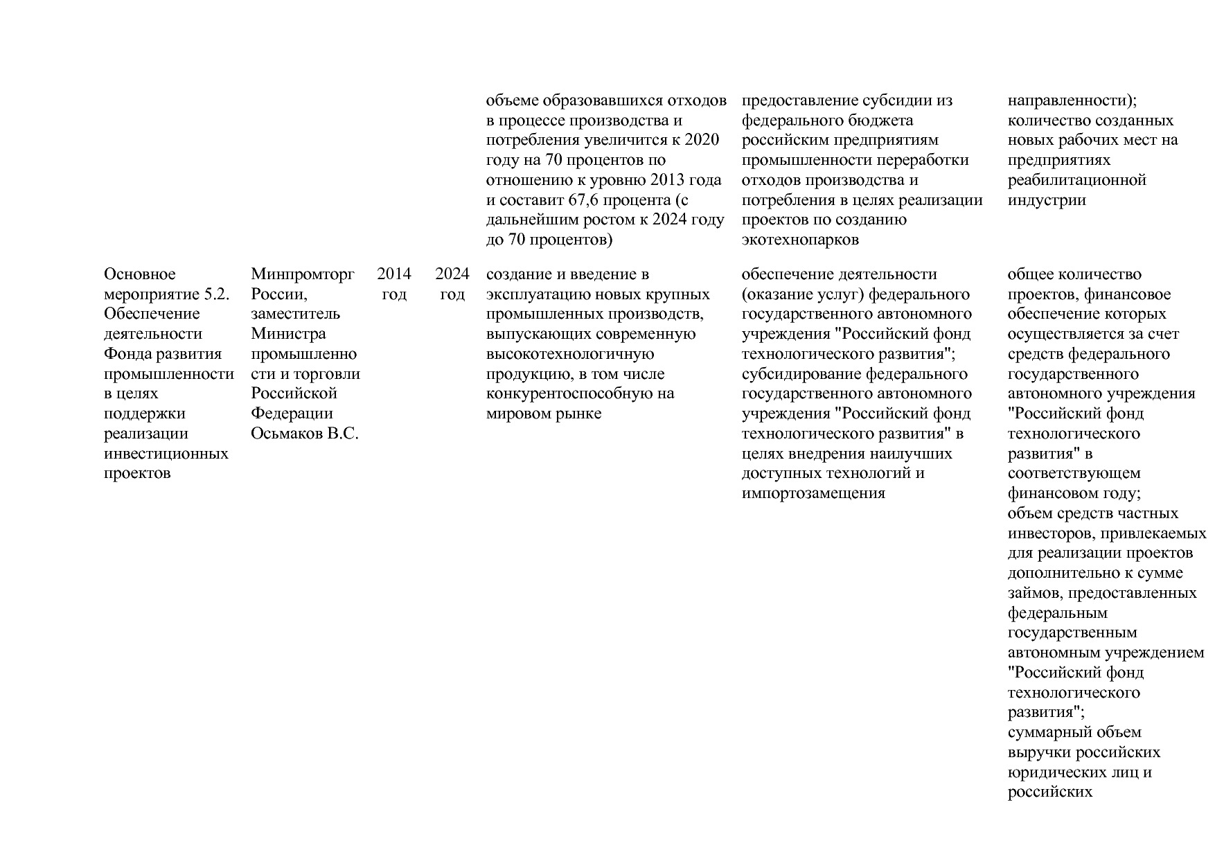Постановление Правительства РФ от 31_03_2020 N 377-19  О вне.pdf