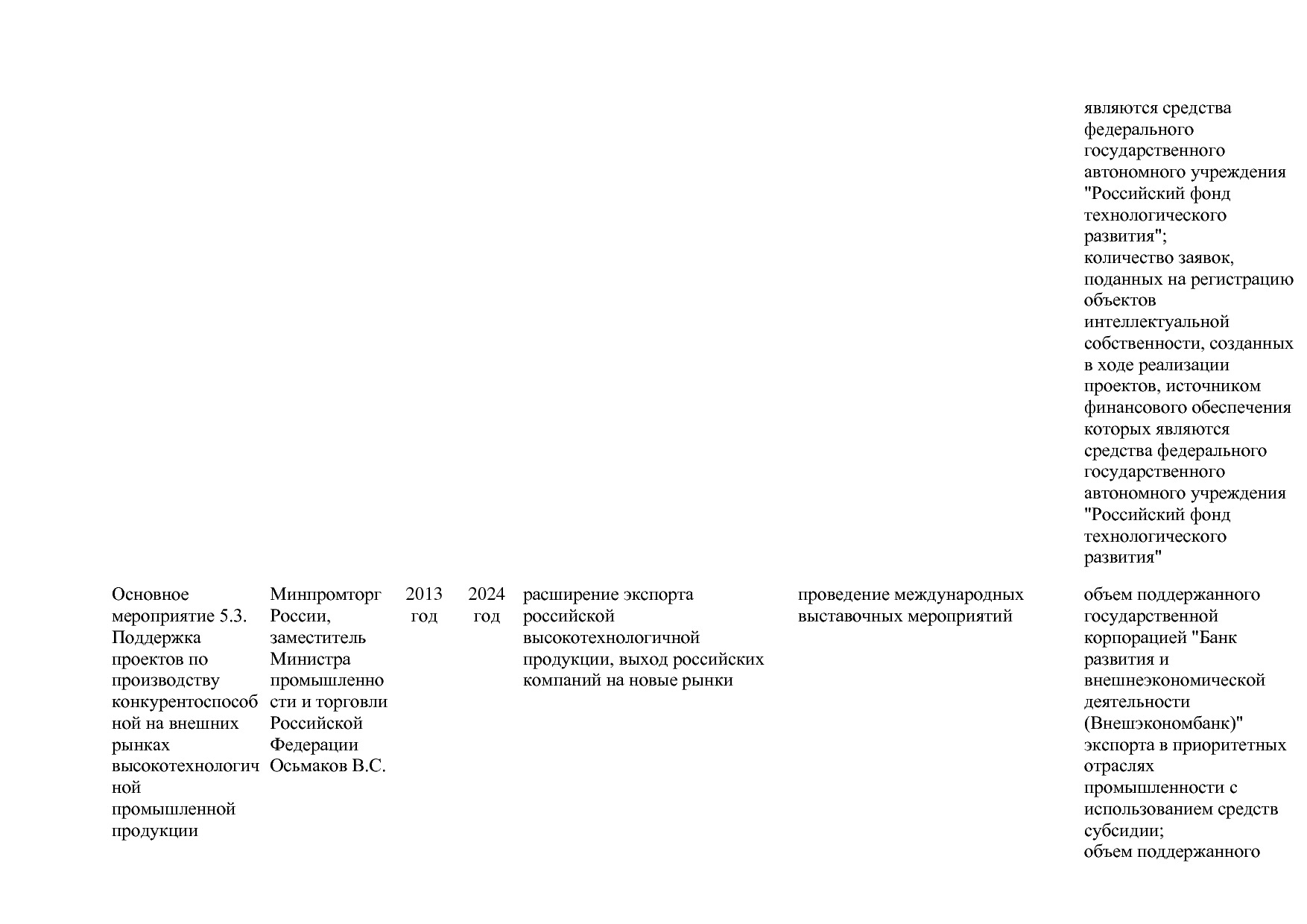 Постановление Правительства РФ от 31_03_2020 N 377-19  О вне.pdf