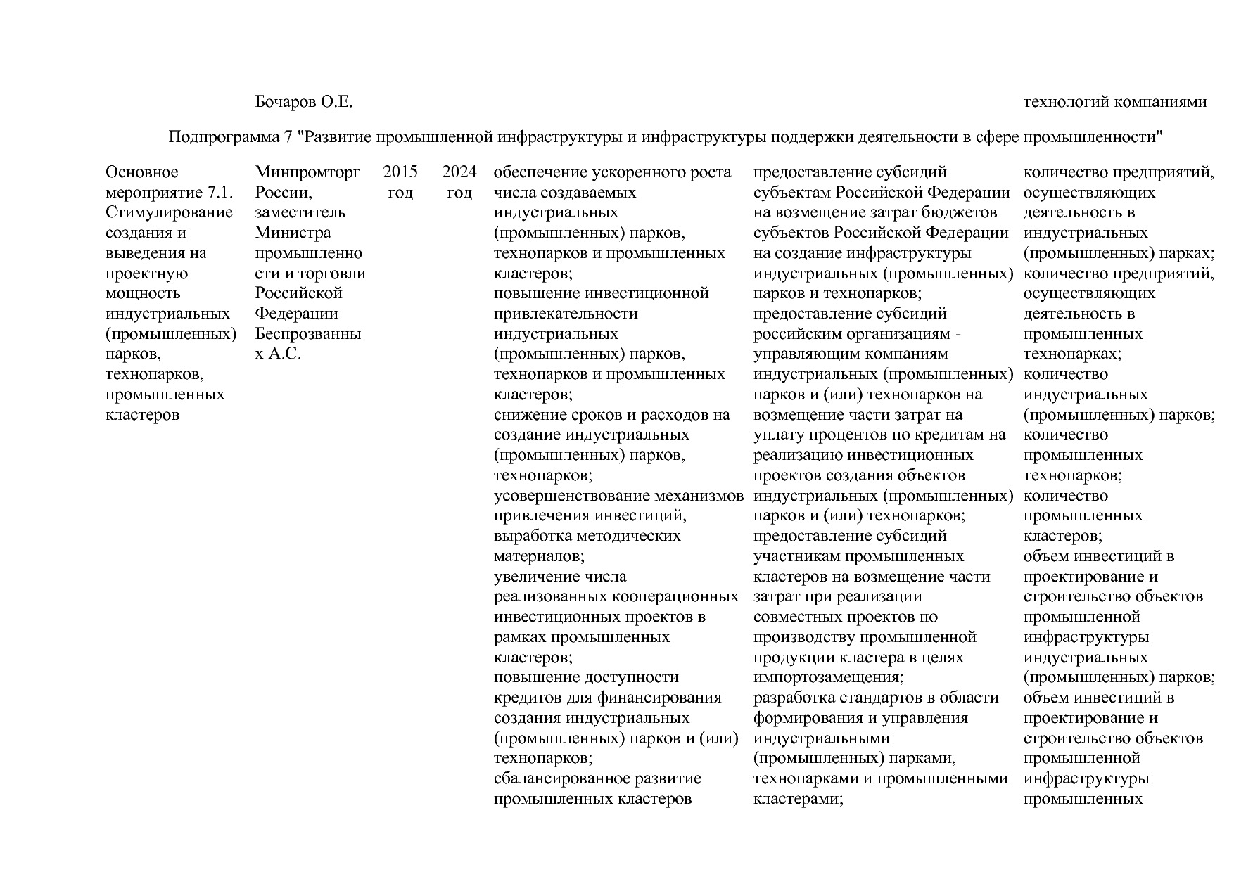 Постановление Правительства РФ от 31_03_2020 N 377-19  О вне.pdf