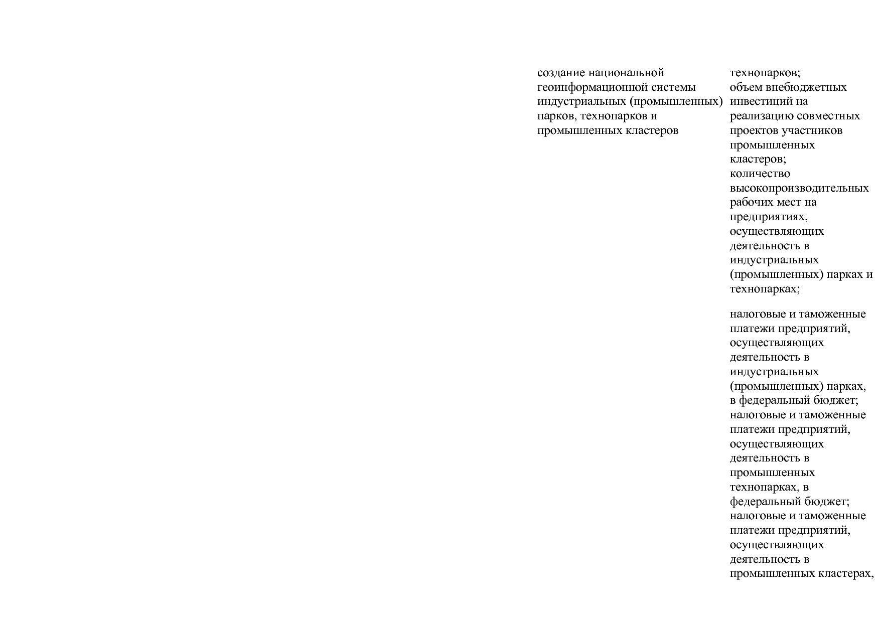 Постановление Правительства РФ от 31_03_2020 N 377-19  О вне.pdf