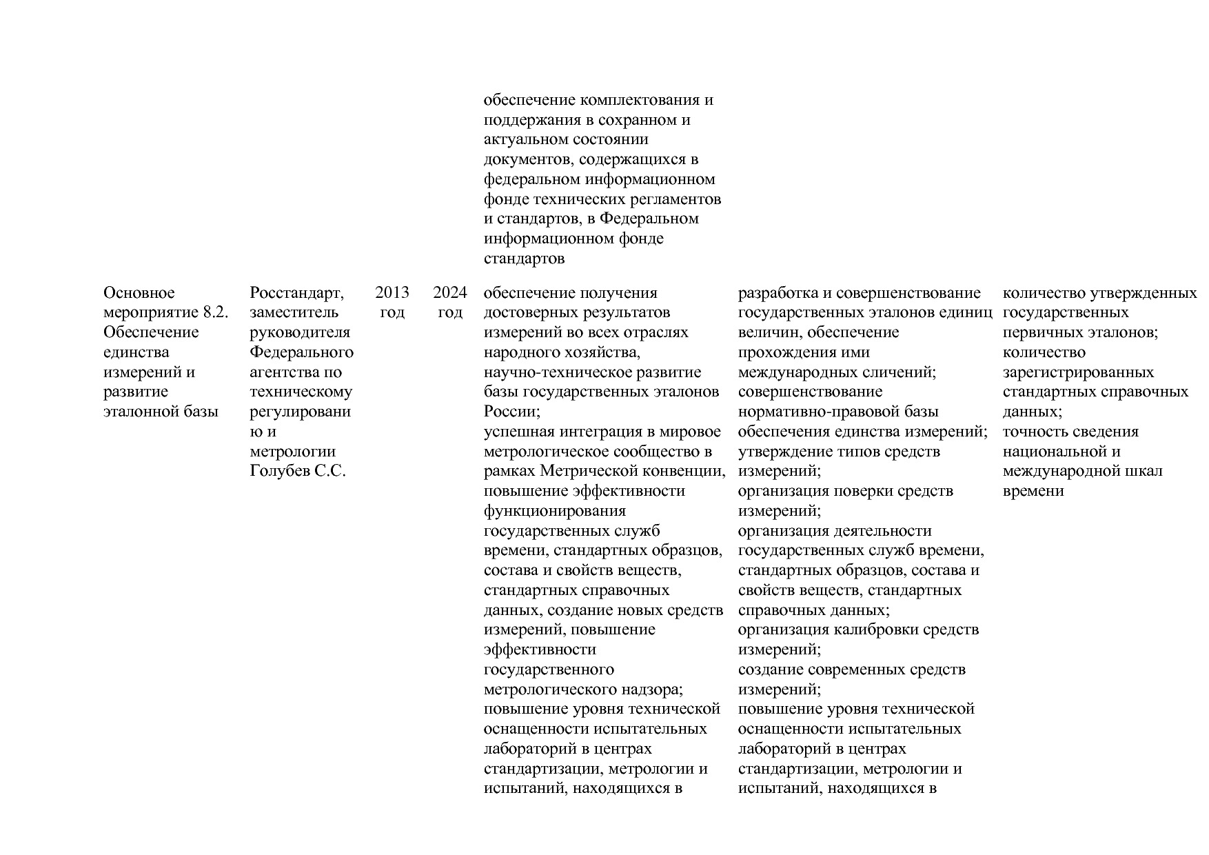 Постановление Правительства РФ от 31_03_2020 N 377-19  О вне.pdf