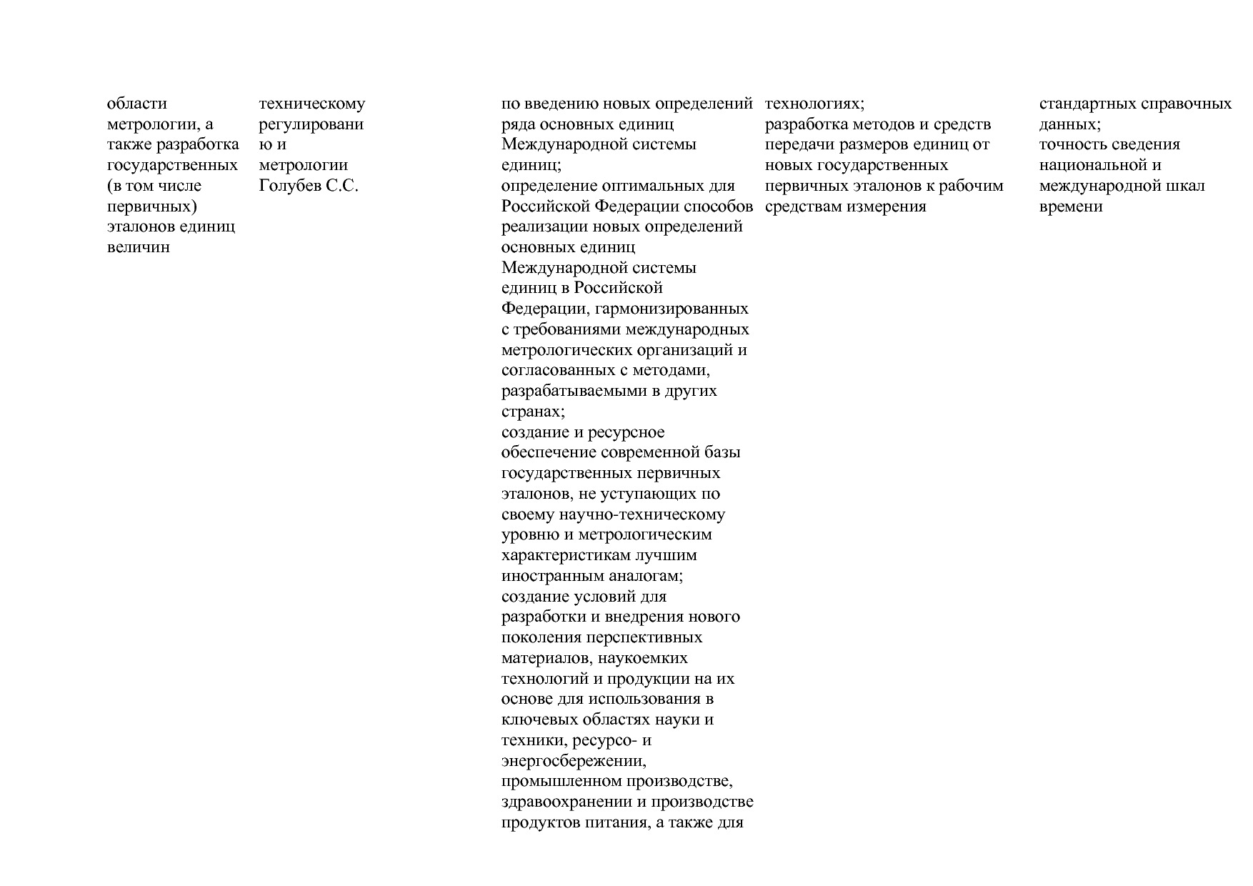 Постановление Правительства РФ от 31_03_2020 N 377-19  О вне.pdf