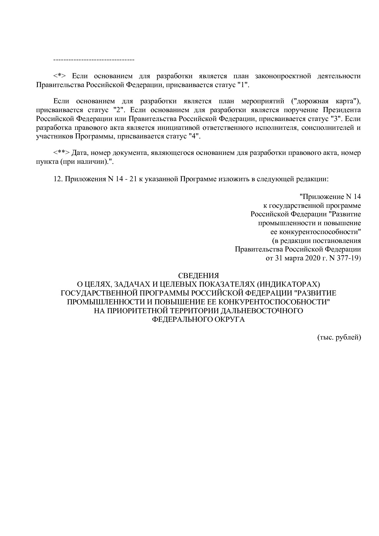 Постановление Правительства РФ от 31_03_2020 N 377-19  О вне.pdf