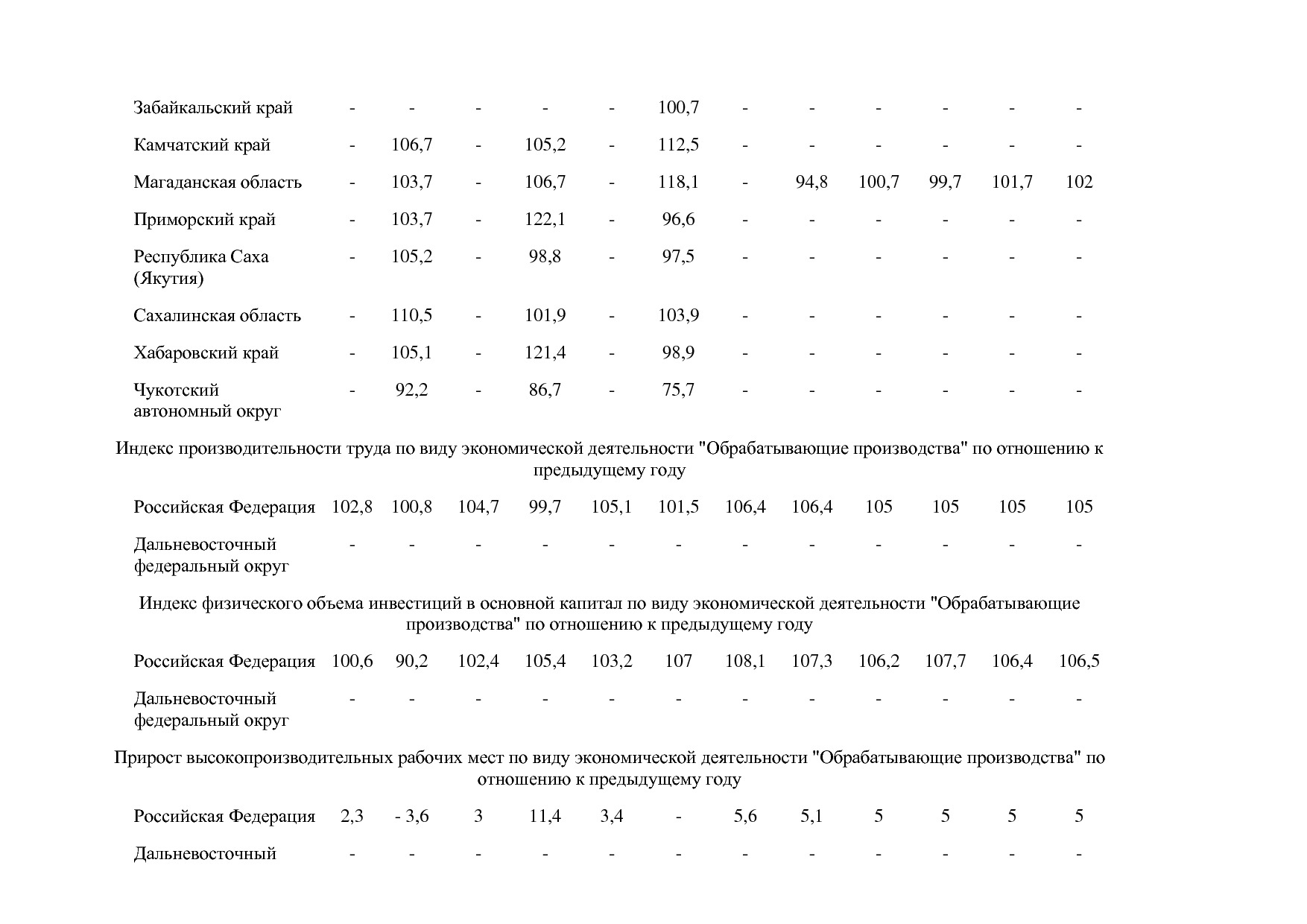 Постановление Правительства РФ от 31_03_2020 N 377-19  О вне.pdf