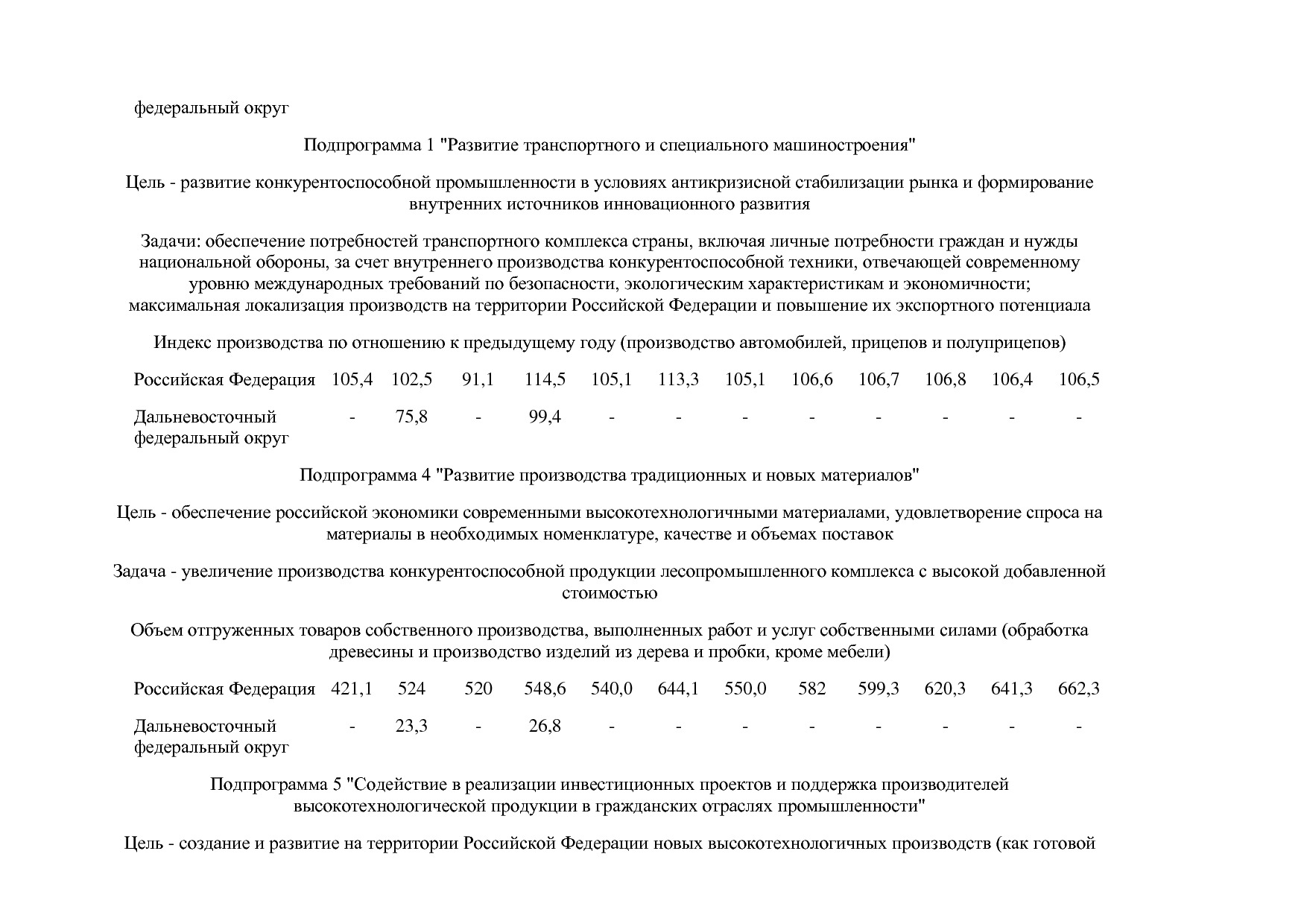 Постановление Правительства РФ от 31_03_2020 N 377-19  О вне.pdf